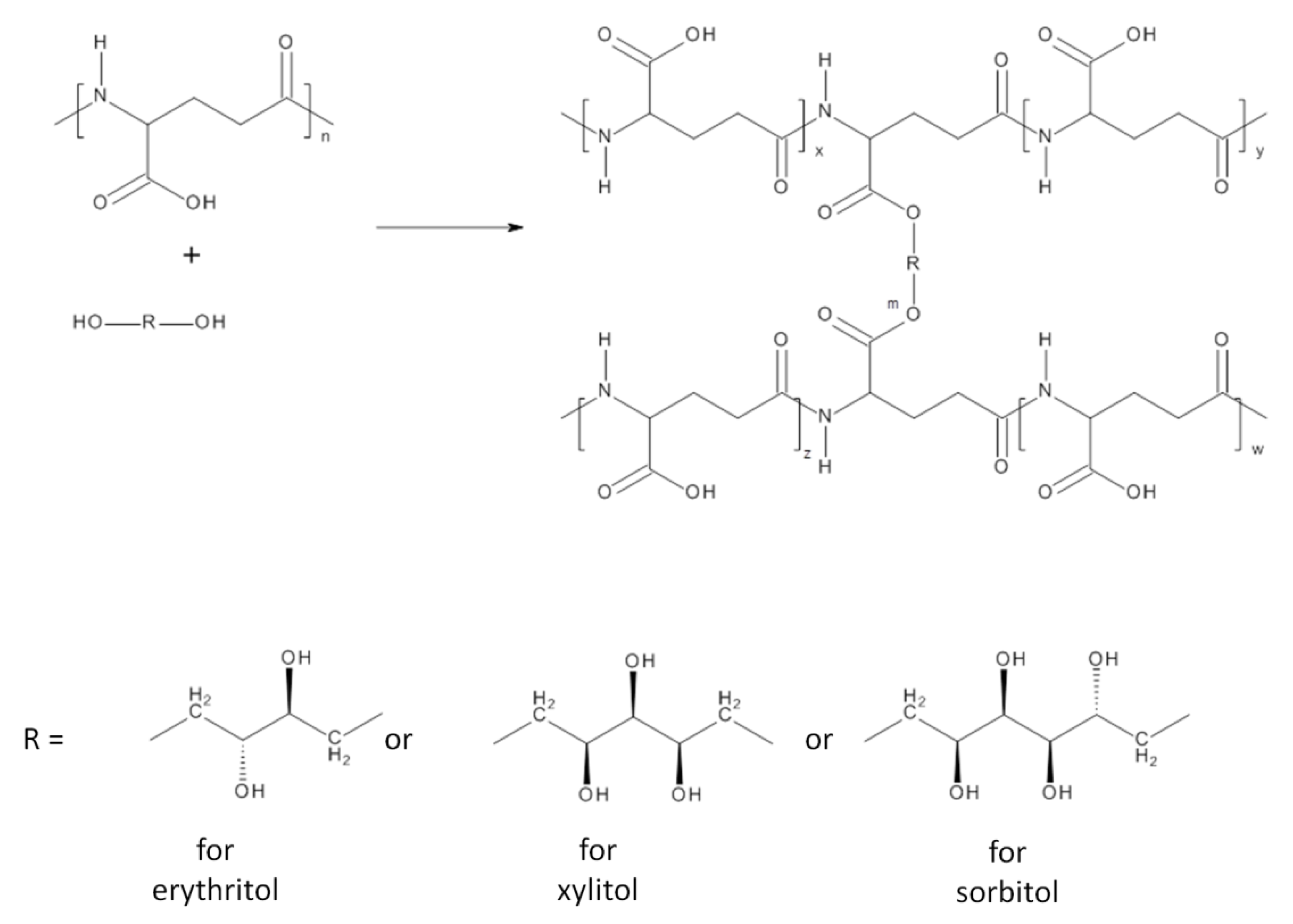 Appliedchem 01 00013 sch001