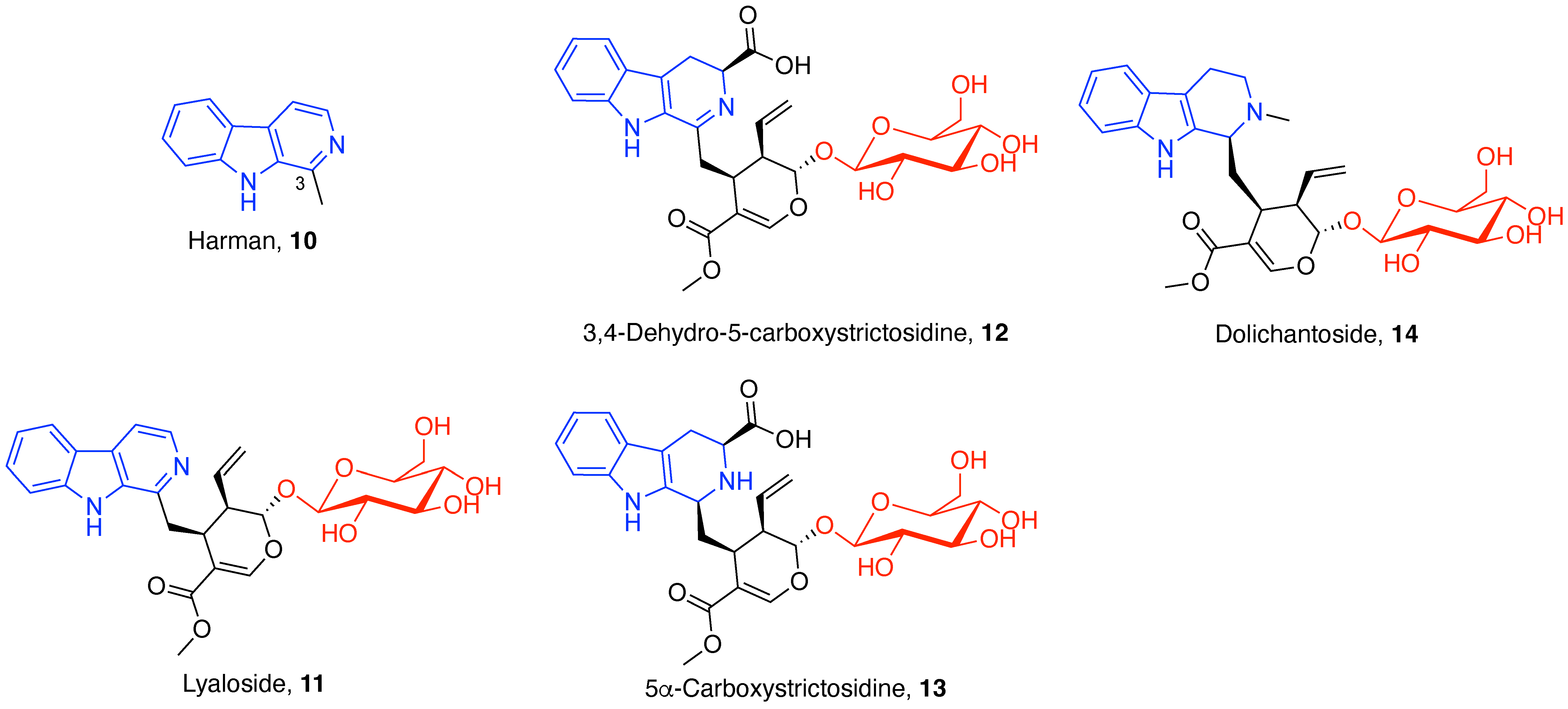 Appliedchem 02 00001 g002