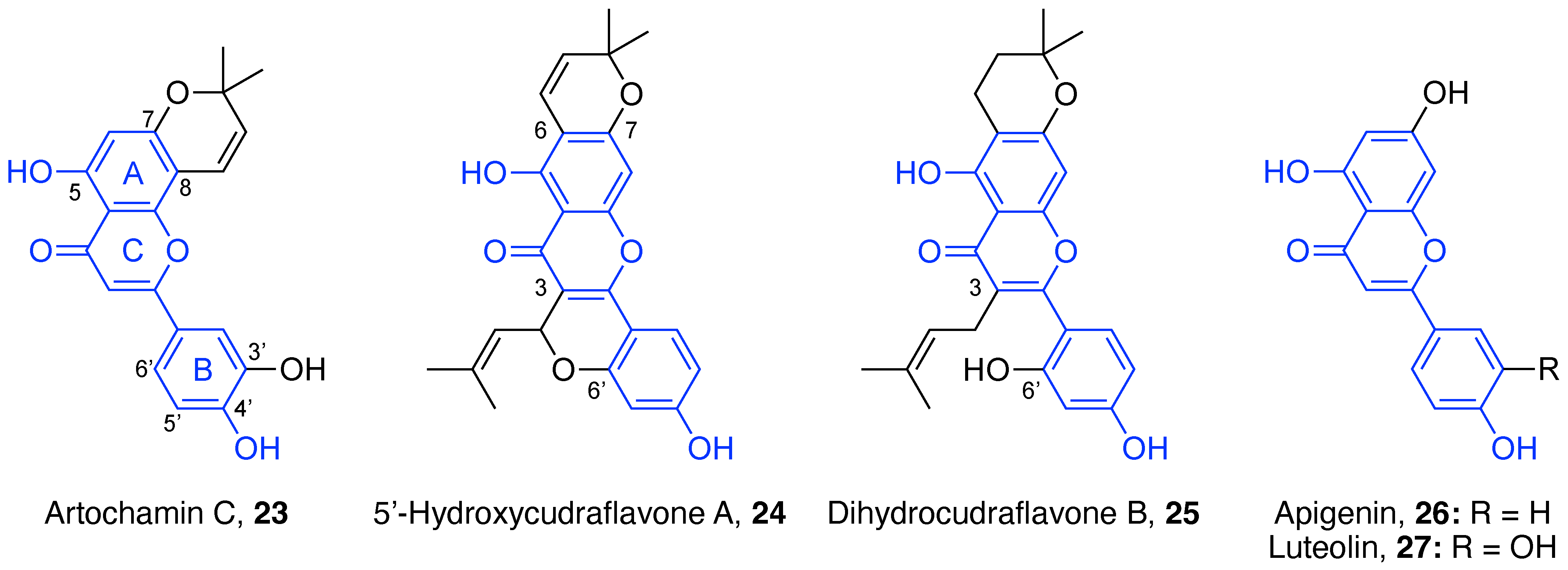 Appliedchem 02 00001 g004