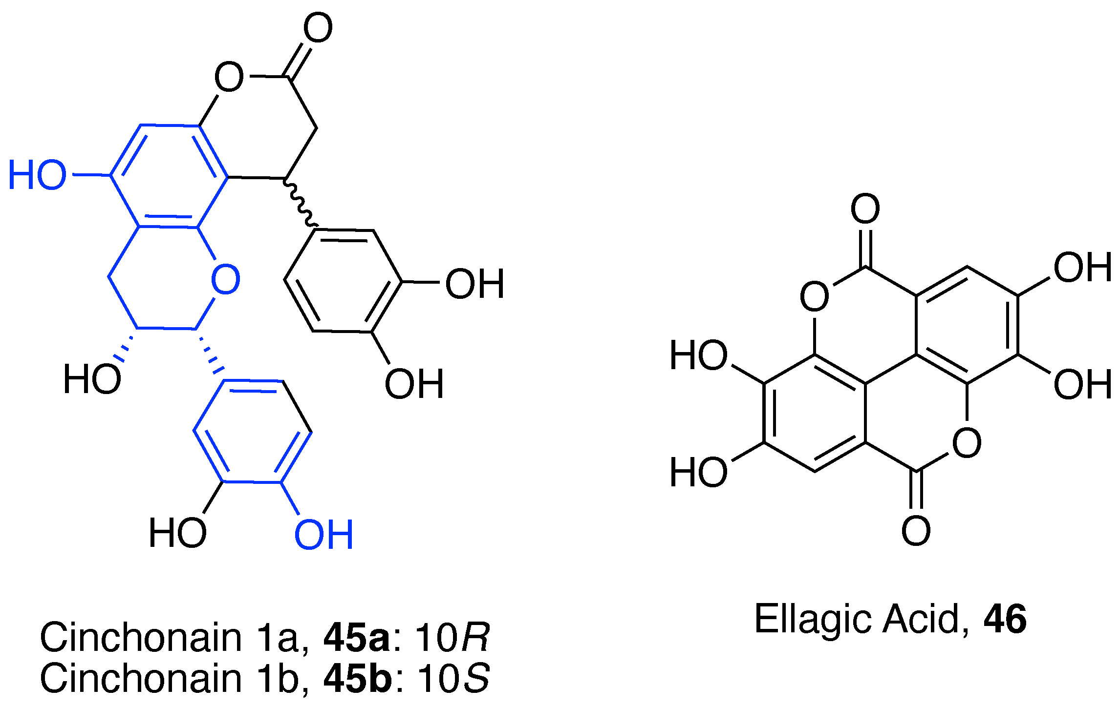 Appliedchem 02 00001 g007