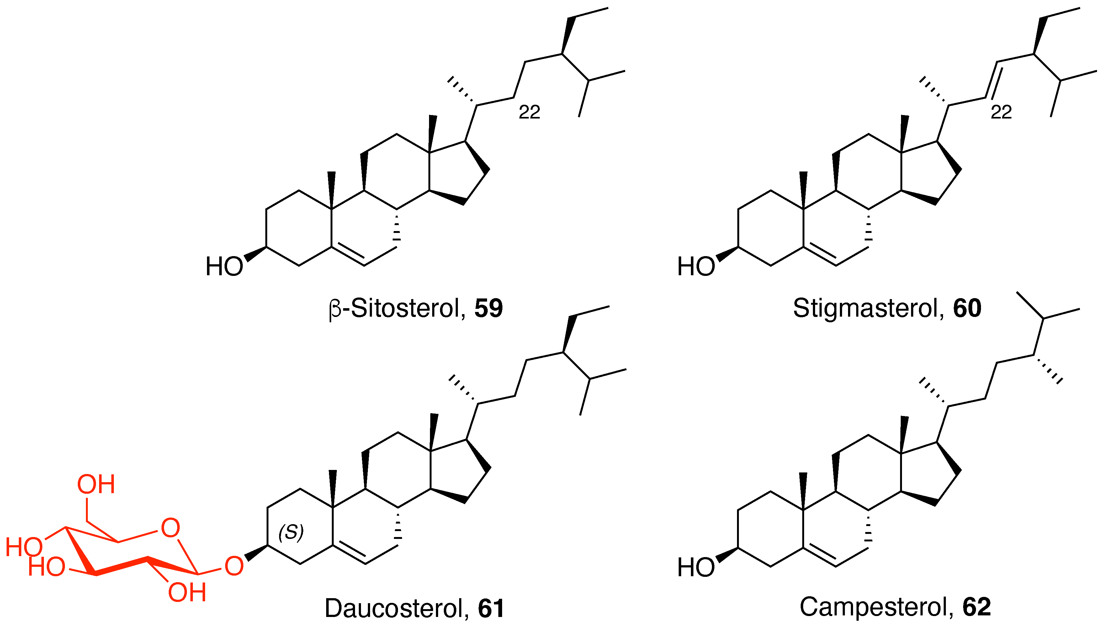 Appliedchem 02 00001 g008