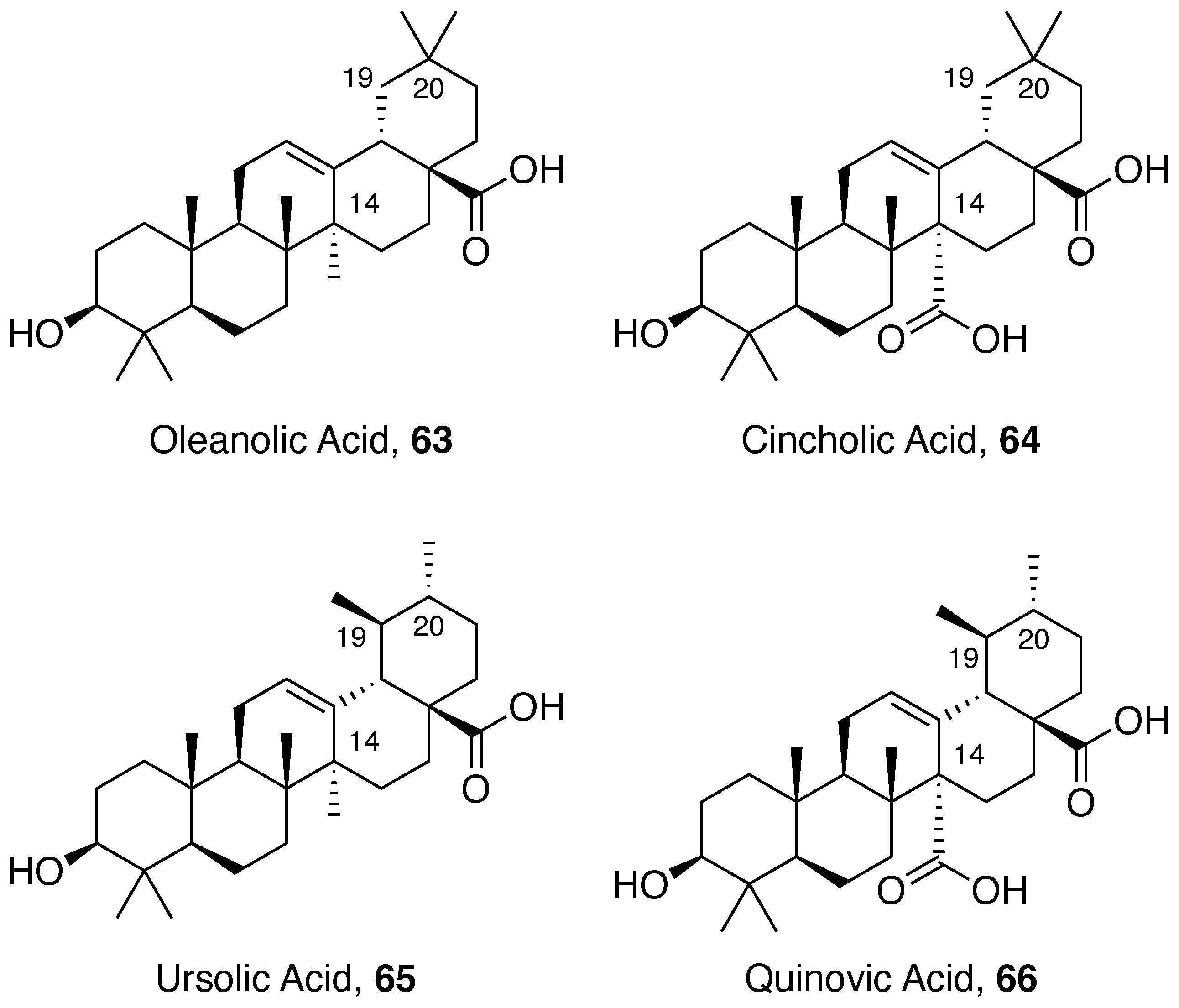 Appliedchem 02 00001 g009