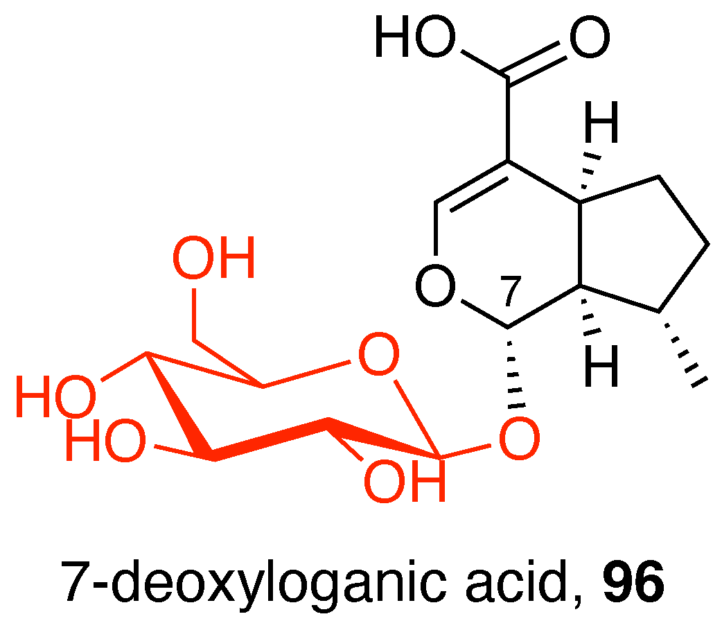 Appliedchem 02 00001 g010