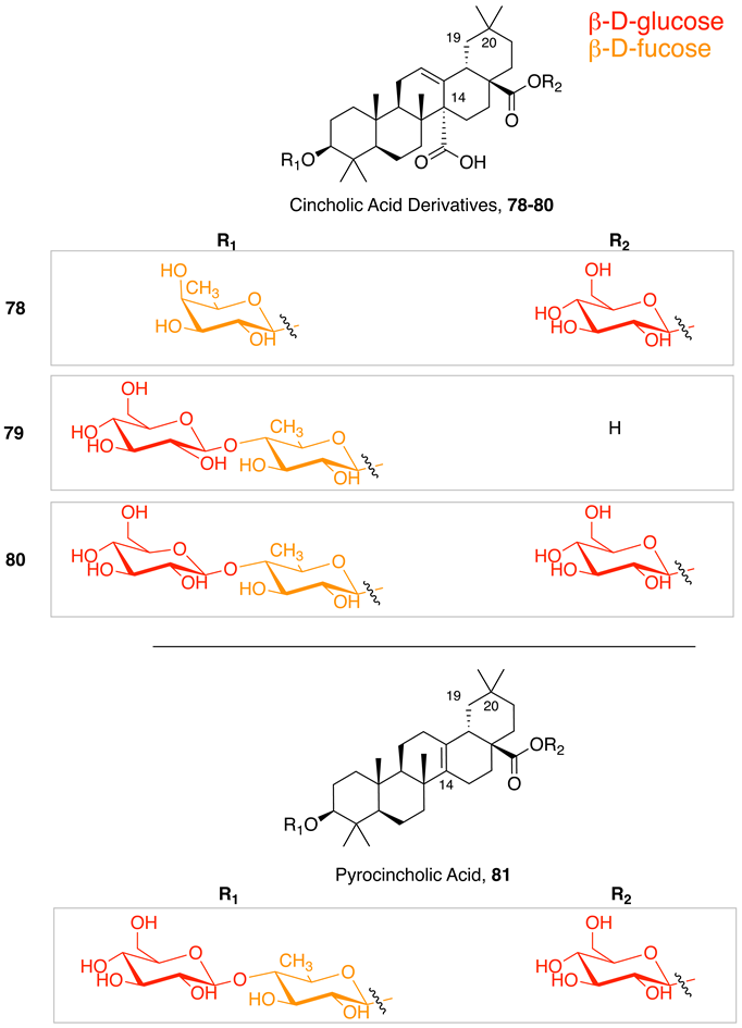 Appliedchem 02 00001 i005 Appliedchem 02 00001 i005
