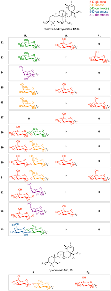 Appliedchem 02 00001 i006 Appliedchem 02 00001 i006