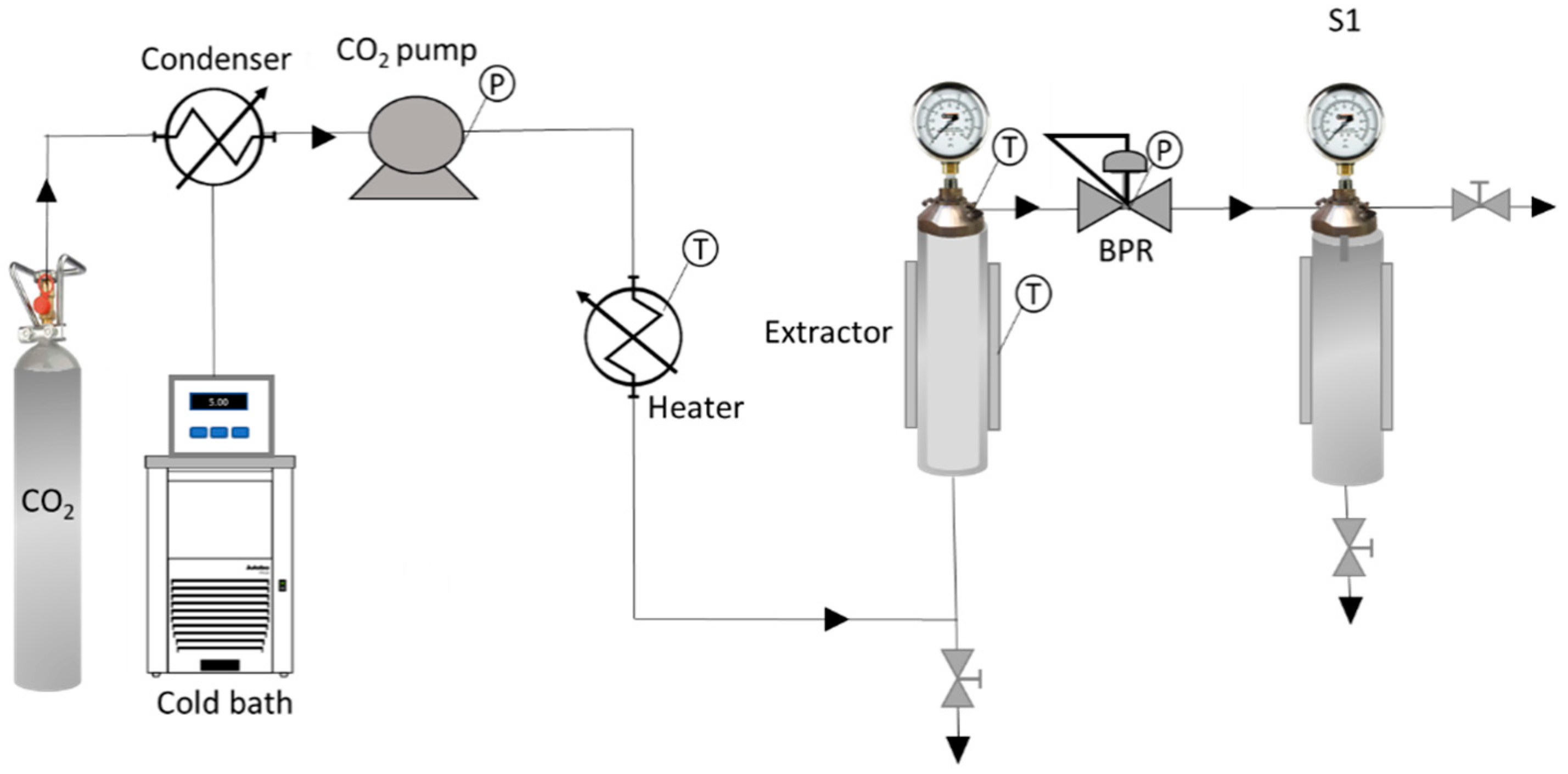 Appliedchem 02 00007 g002