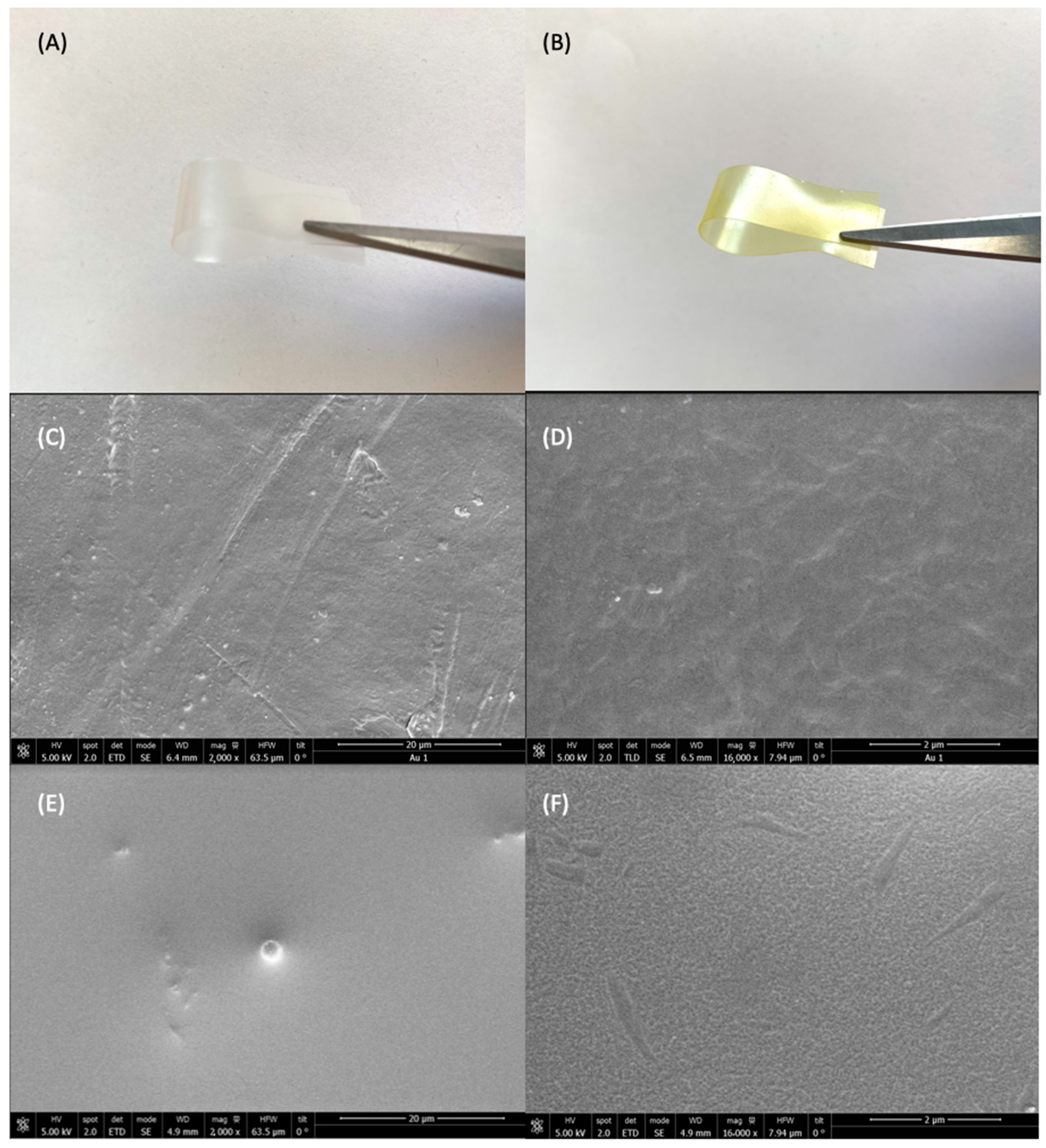 Appliedchem 02 00007 g006