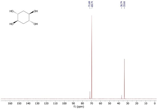 Appliedchem 02 00010 g0a2 550