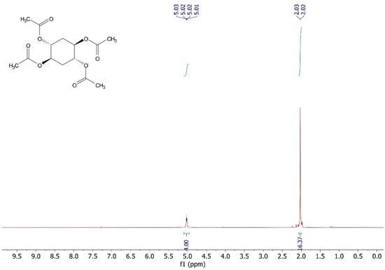 Appliedchem 02 00010 g0a3 550