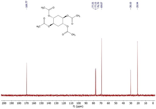 Appliedchem 02 00010 g0a4 550