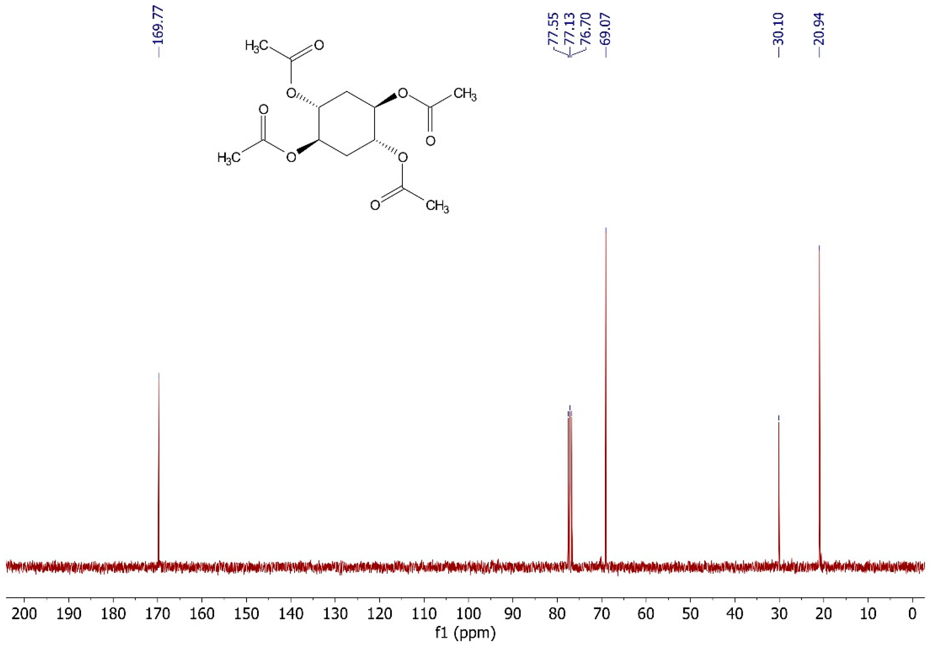 Appliedchem 02 00010 g0a4