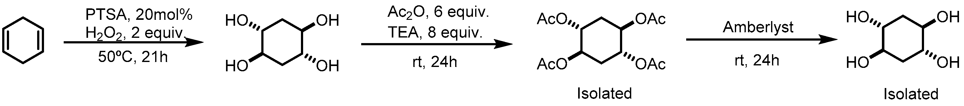 Appliedchem 02 00010 sch001