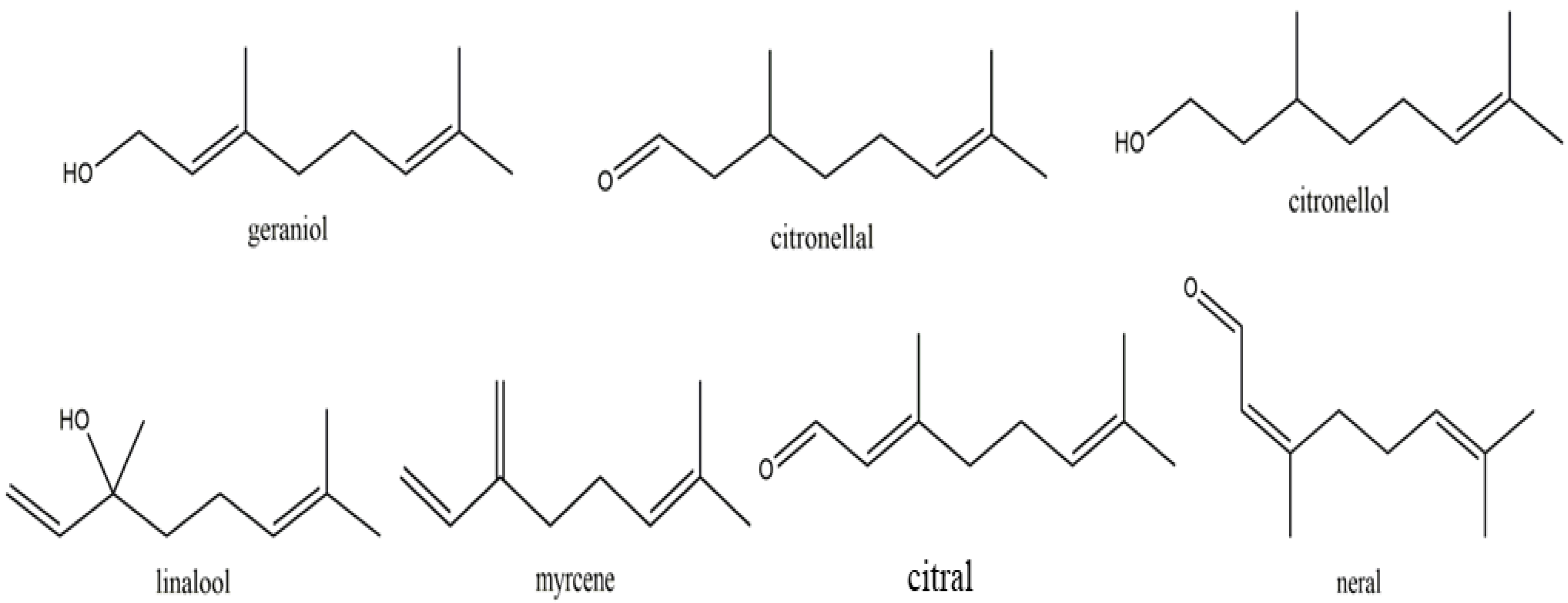 Appliedchem 02 00016 g002