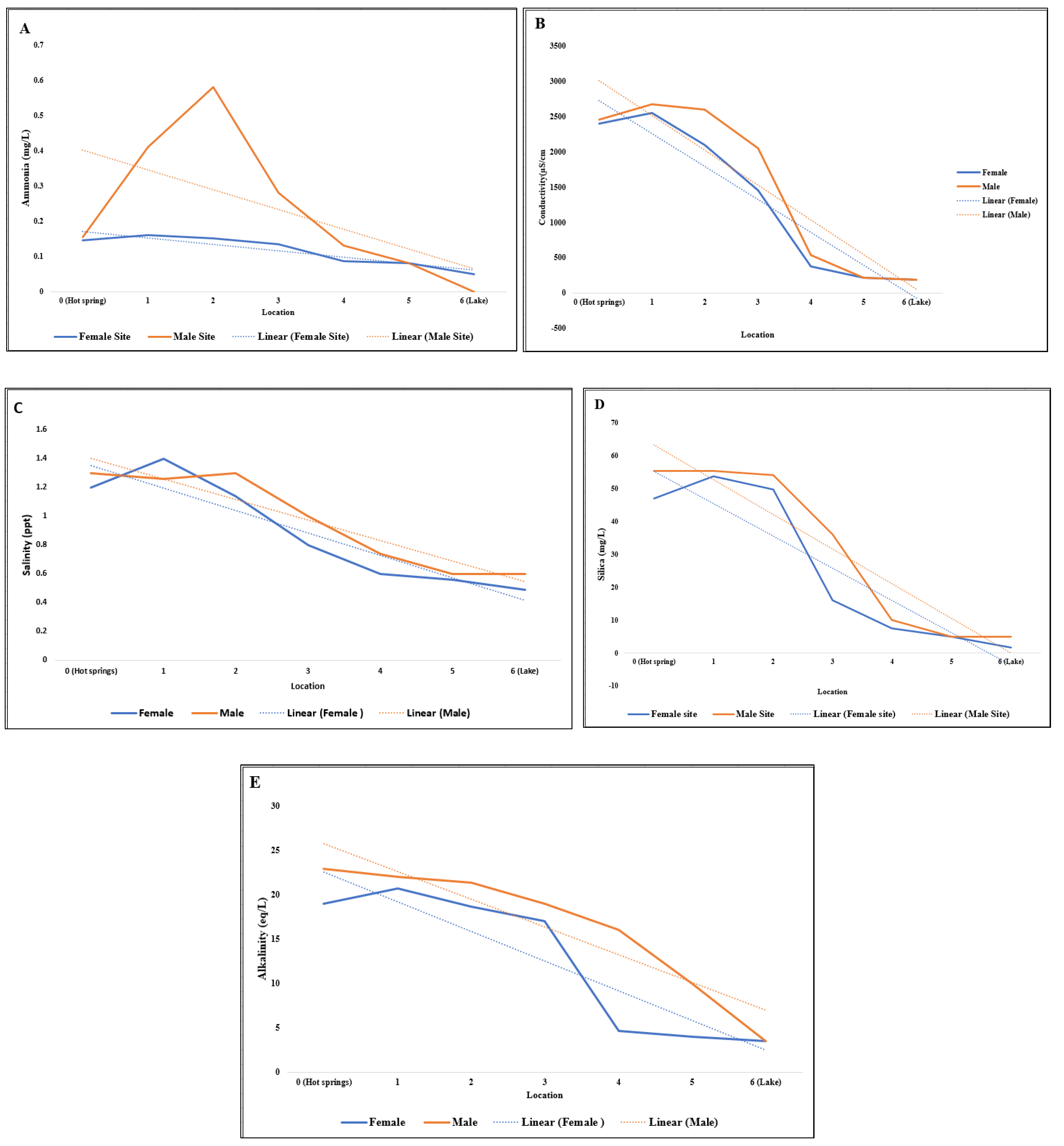 Appliedchem 02 00017 g003