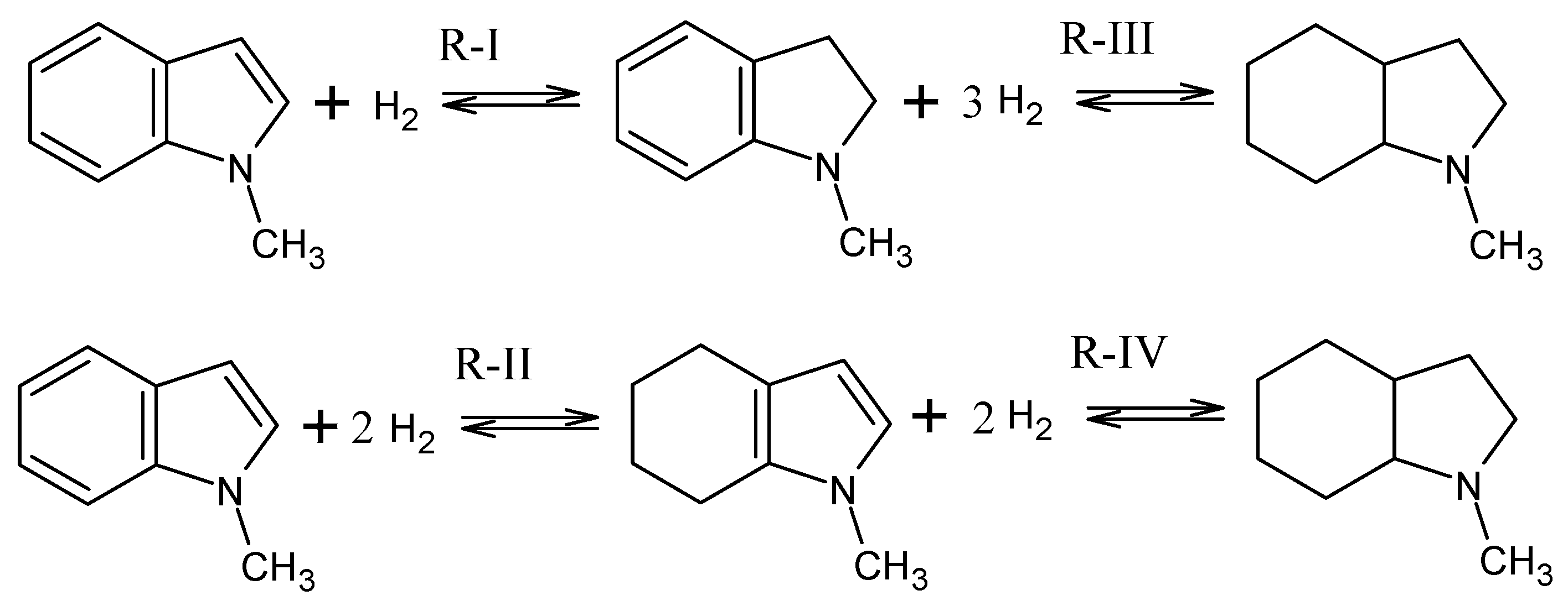 Appliedchem 03 00004 g002 Appliedchem 03 00004 g002