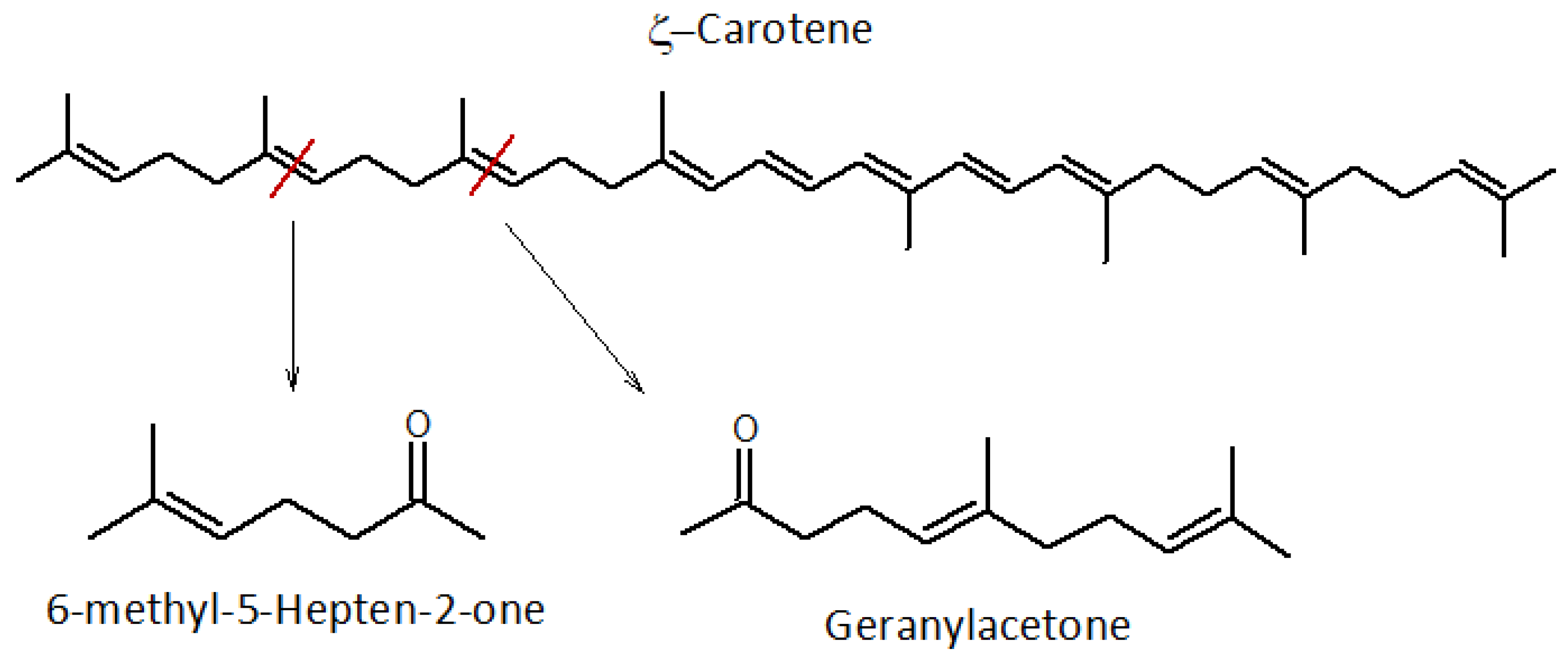 Appliedchem 03 00006 g005