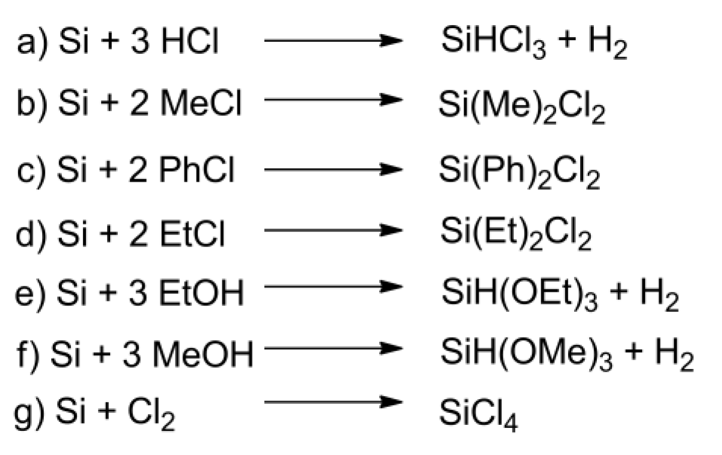 Appliedchem 03 00007 g004 Appliedchem 03 00007 g004