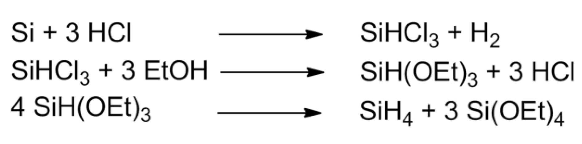 Appliedchem 03 00007 g007 Appliedchem 03 00007 g007