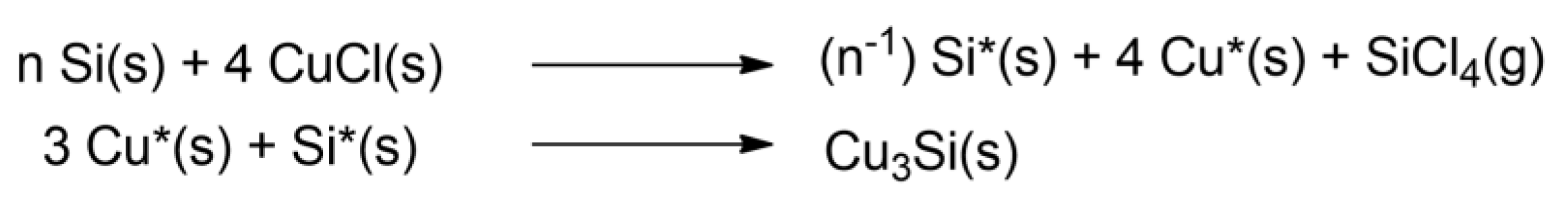 Appliedchem 03 00007 g010 Appliedchem 03 00007 g010