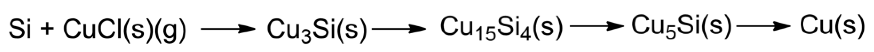 Appliedchem 03 00007 g011 Appliedchem 03 00007 g011