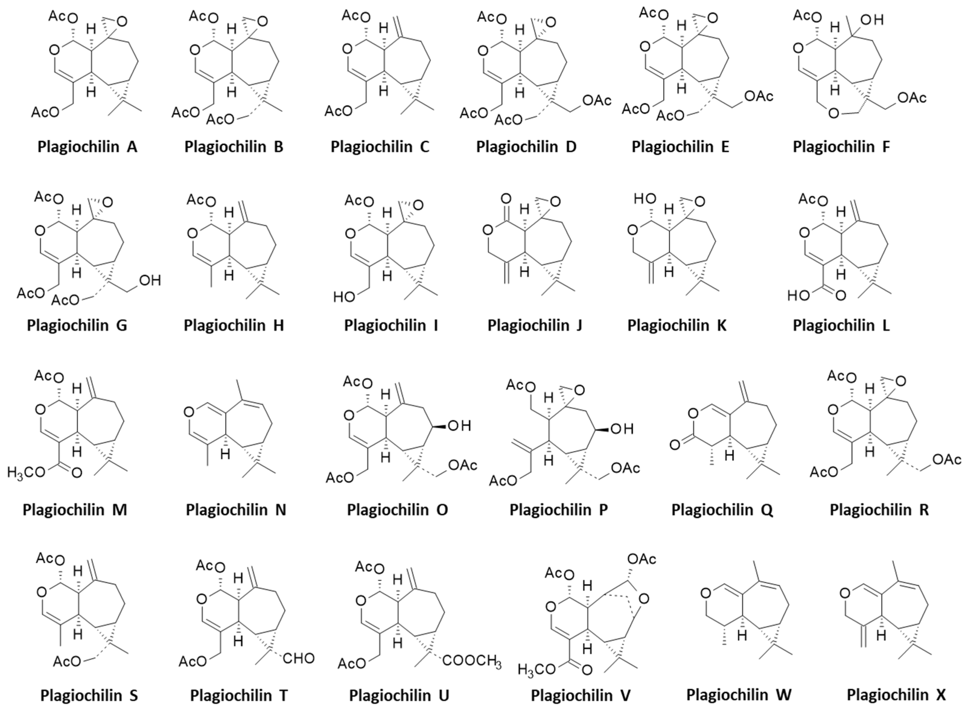Appliedchem 03 00014 g001