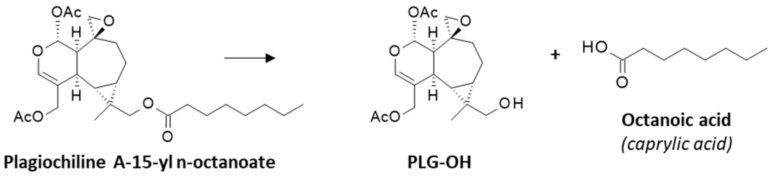 Appliedchem 03 00014 g007