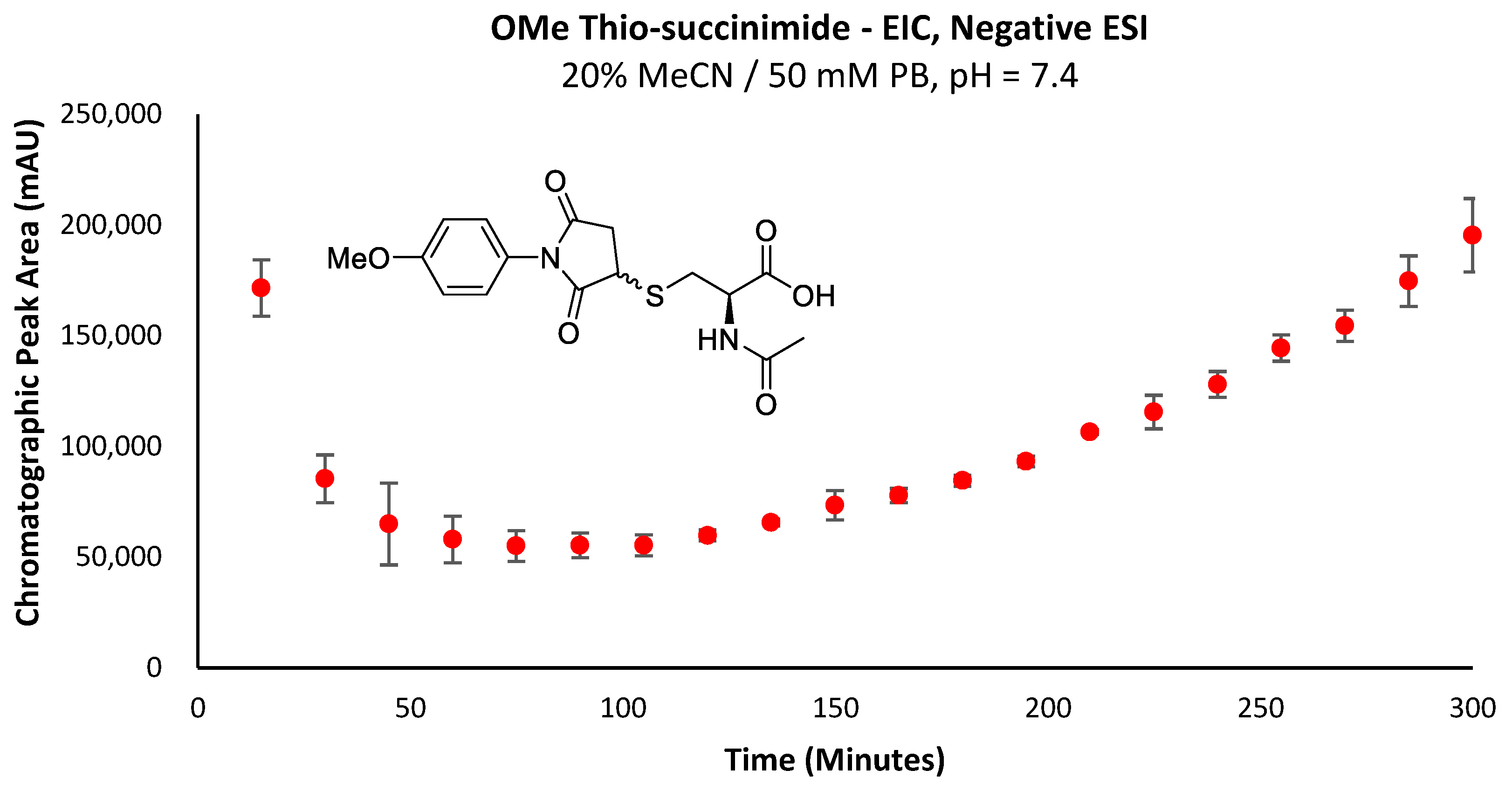 Appliedchem 03 00016 g005