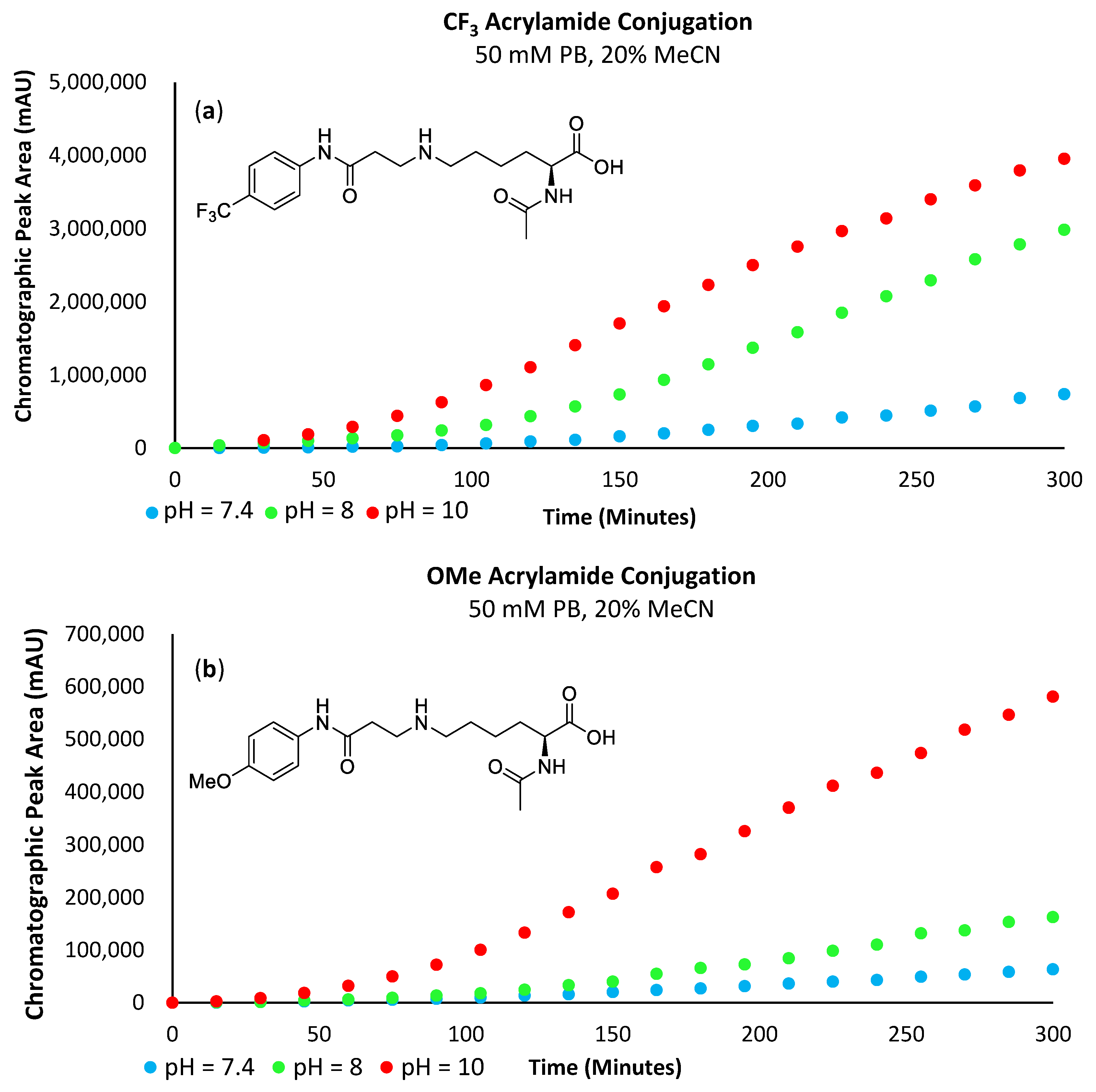 Appliedchem 03 00016 g012
