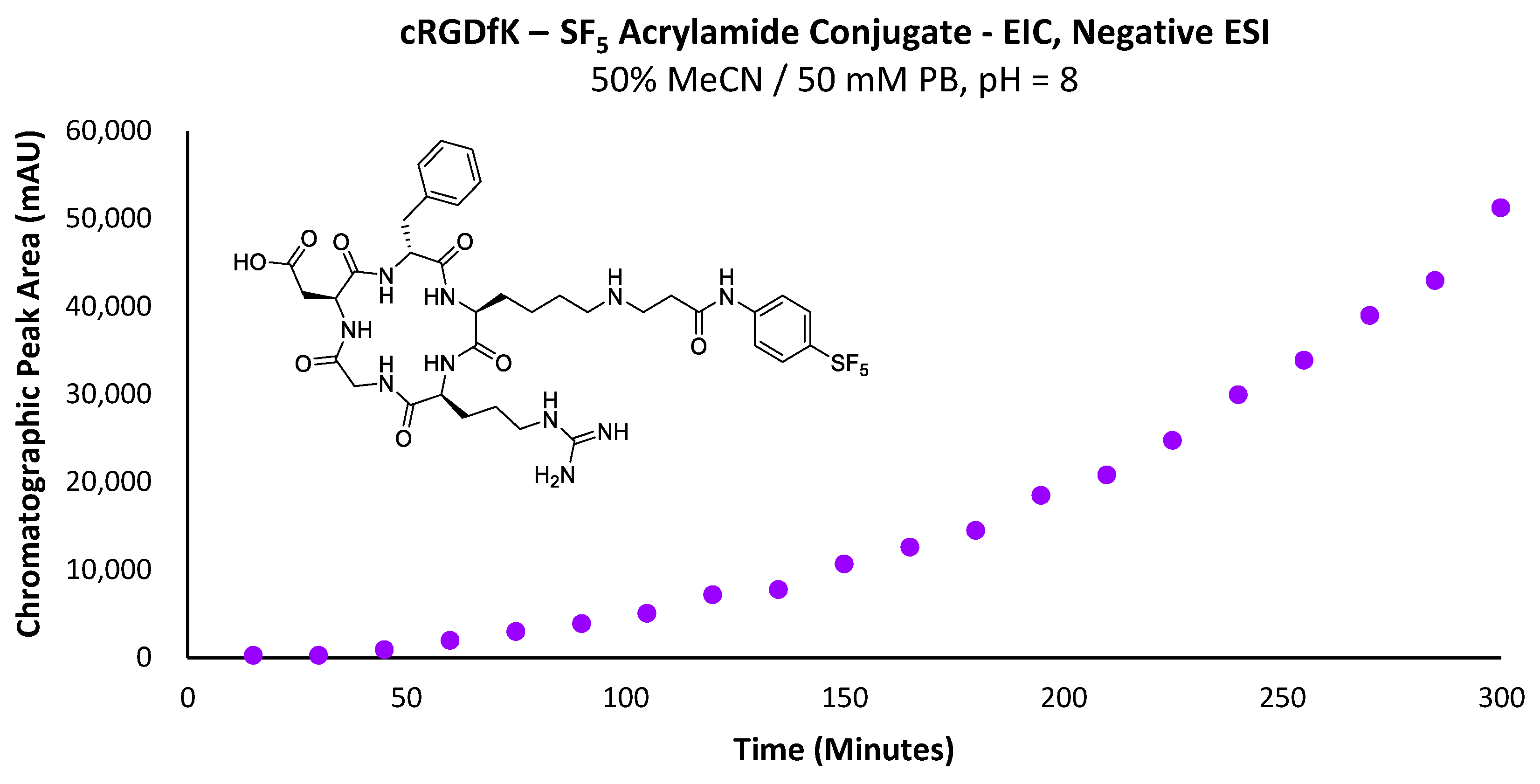 Appliedchem 03 00016 g013