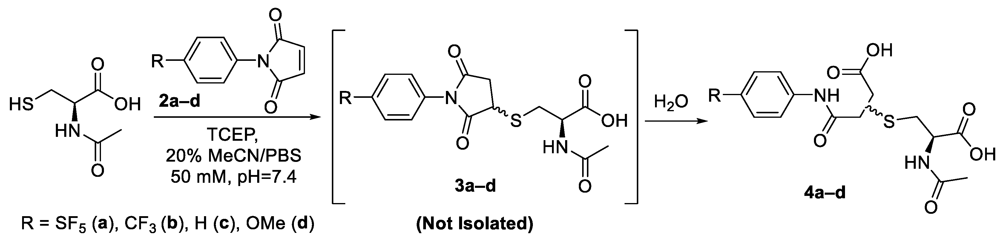 Appliedchem 03 00016 sch004