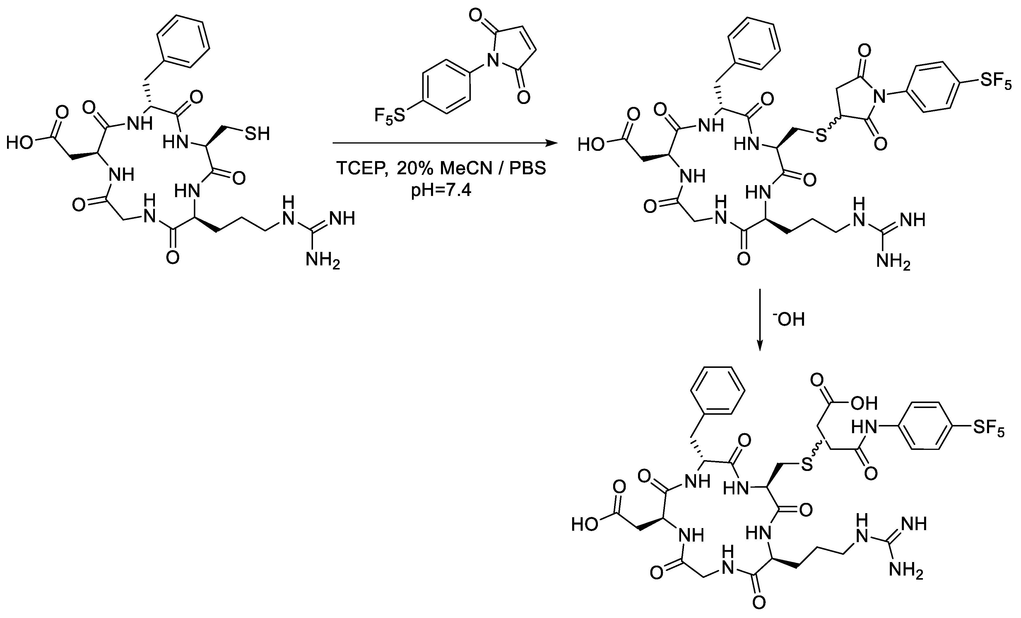 Appliedchem 03 00016 sch006