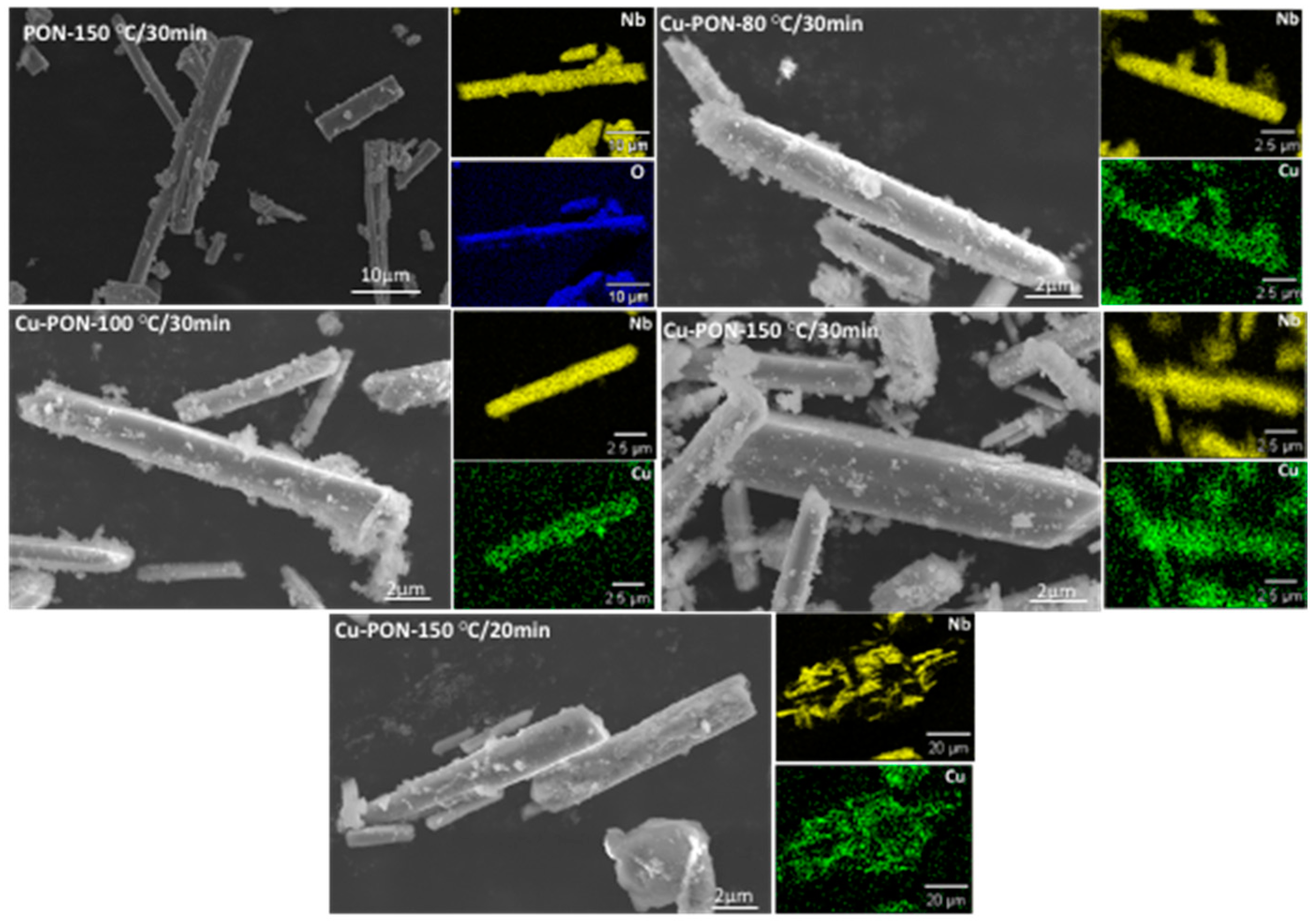 Appliedchem 03 00020 g004