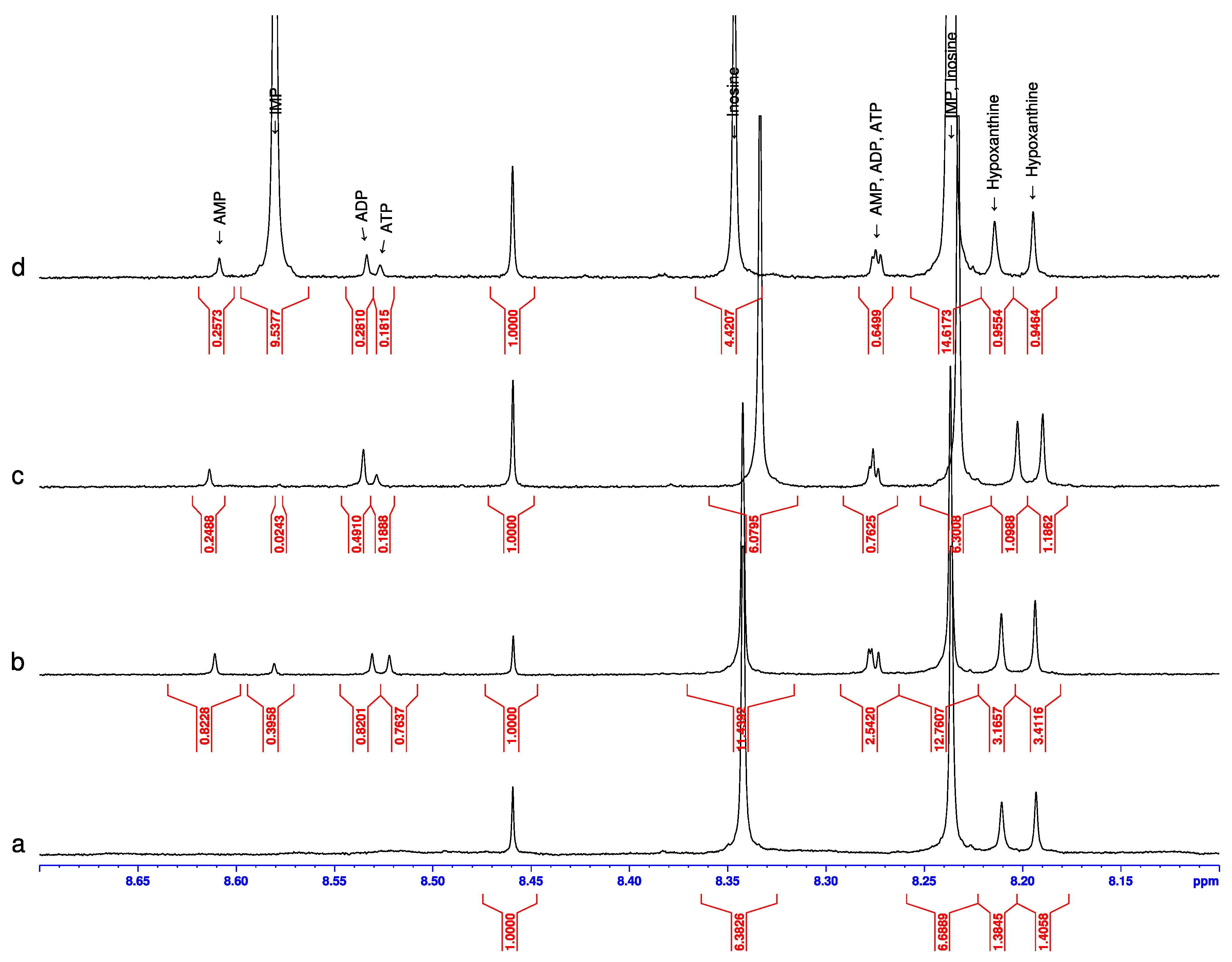 Appliedchem 03 00021 g006