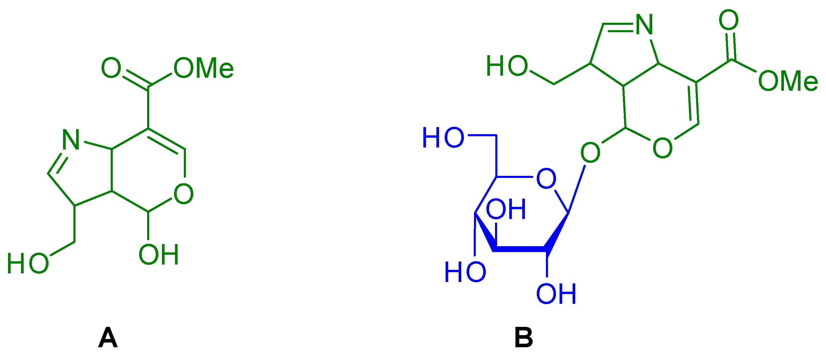 Appliedchem 03 00022 g009 Appliedchem 03 00022 g009