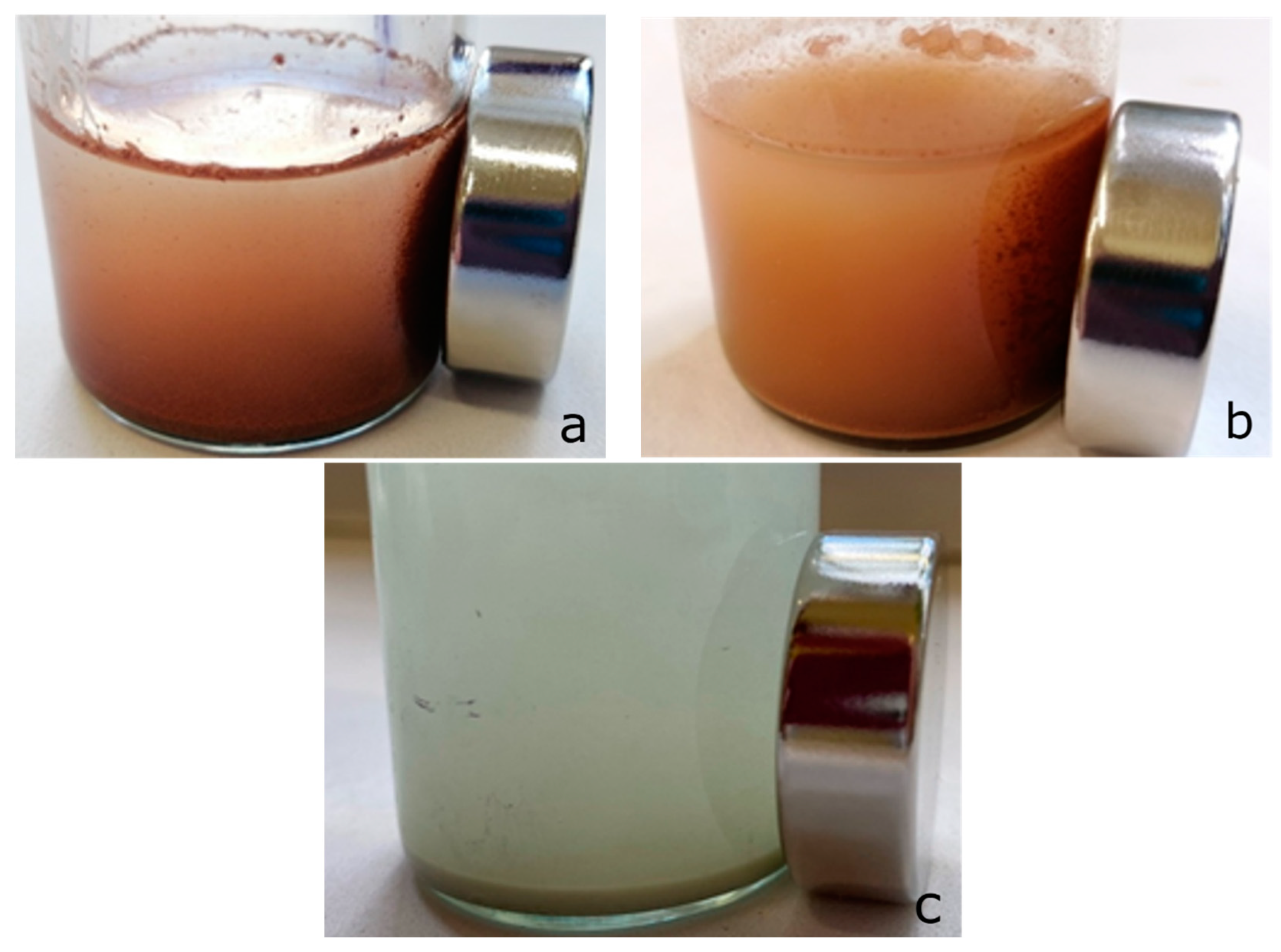 Appliedchem 03 00029 g012