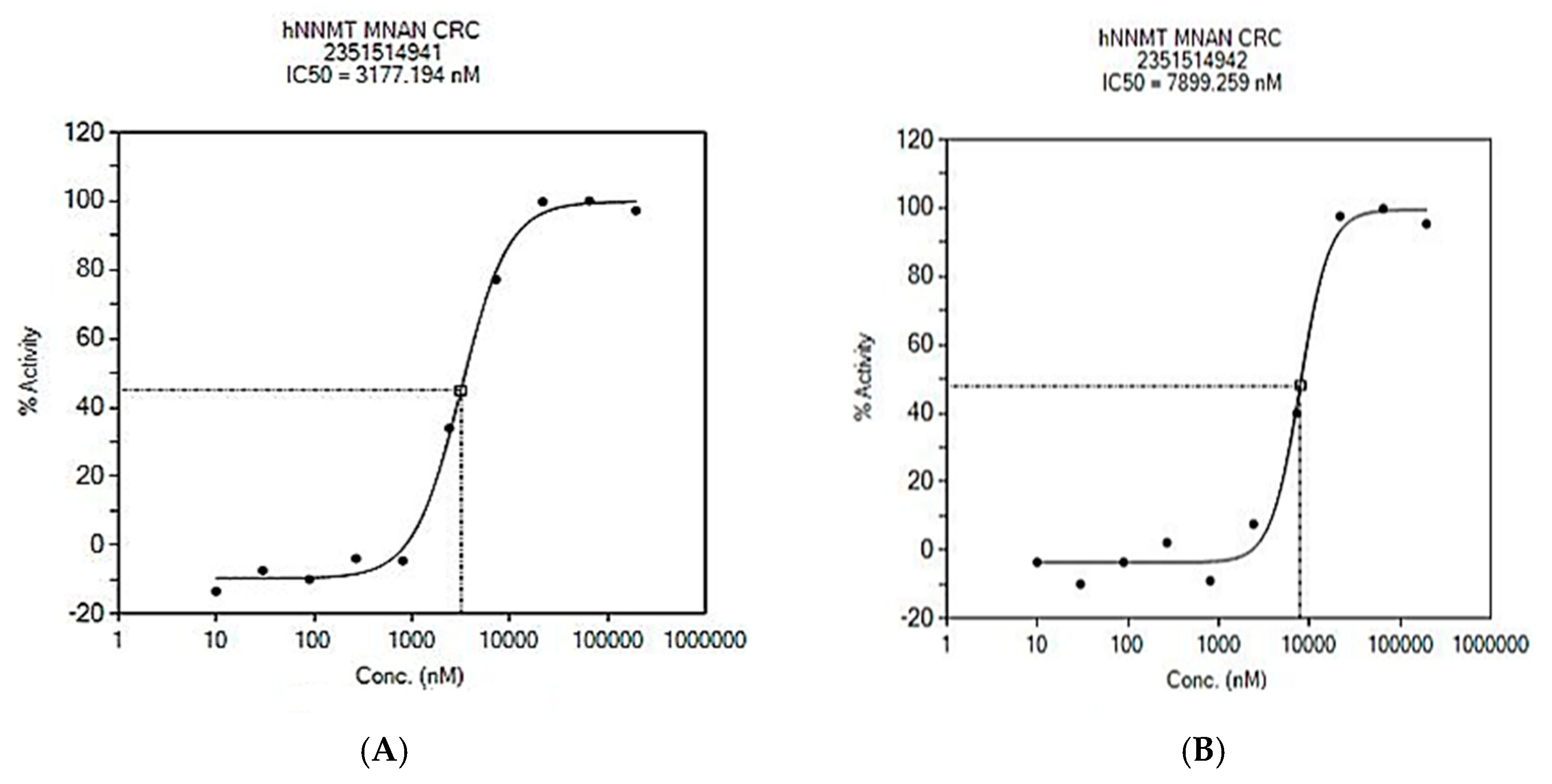 Appliedchem 03 00032 g001a