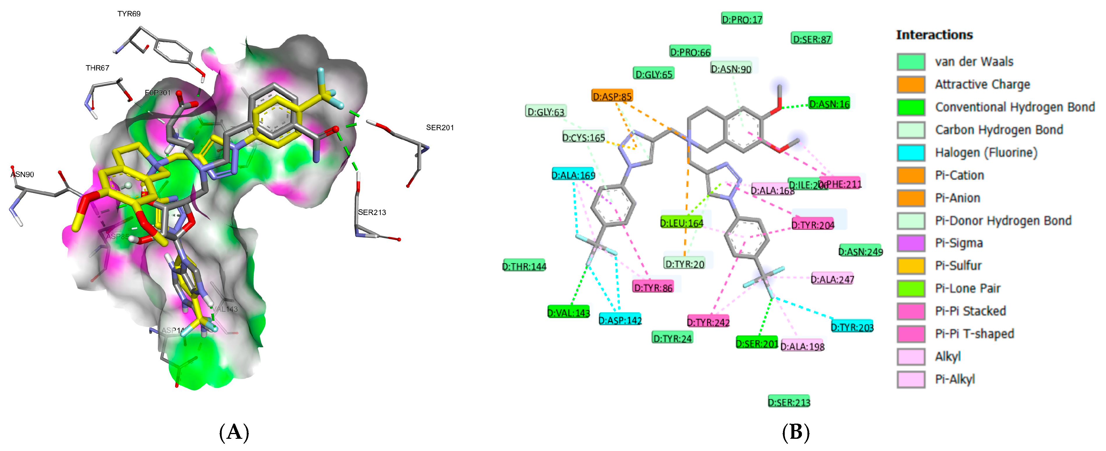 Appliedchem 03 00032 g005
