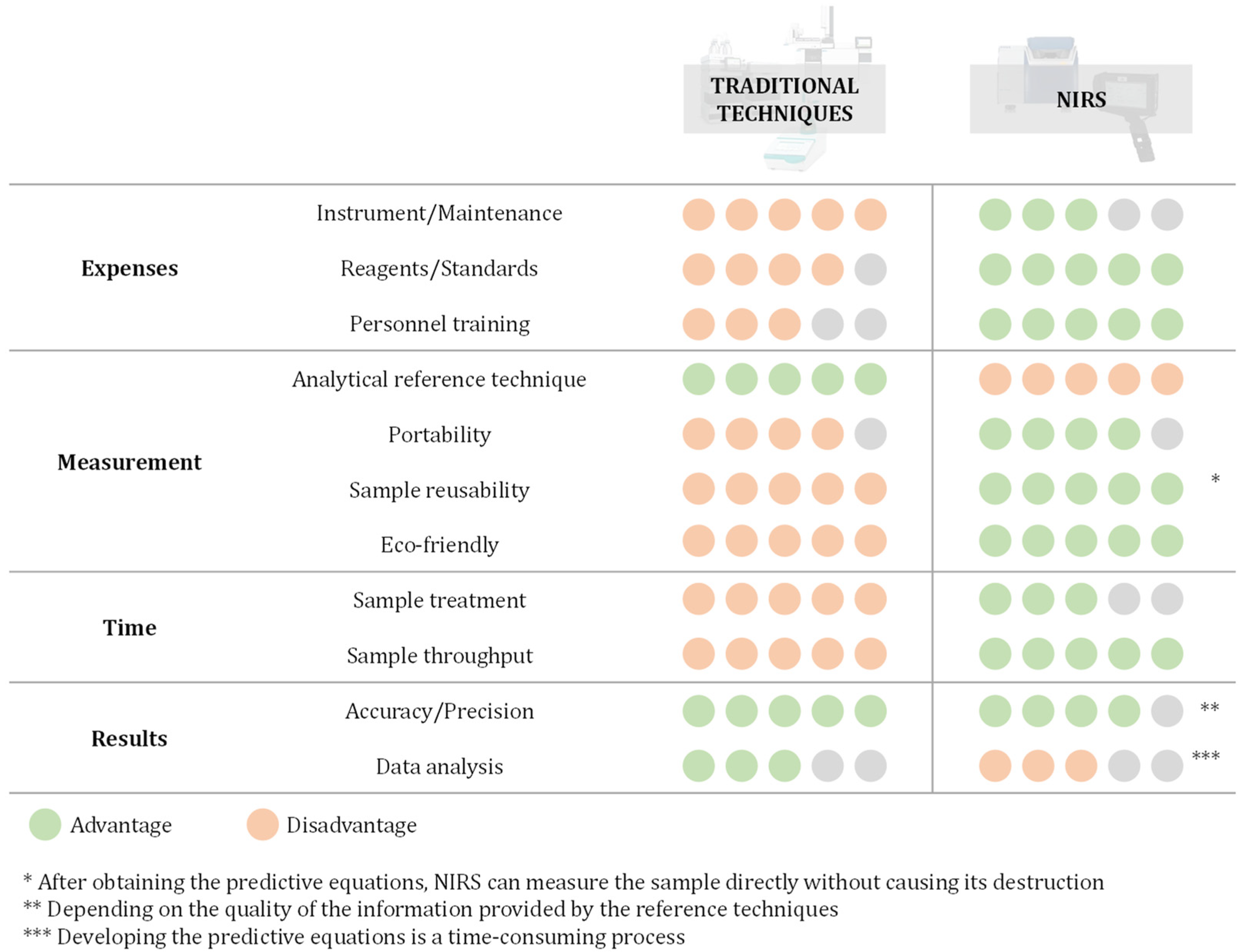 Appliedchem 03 00033 g001
