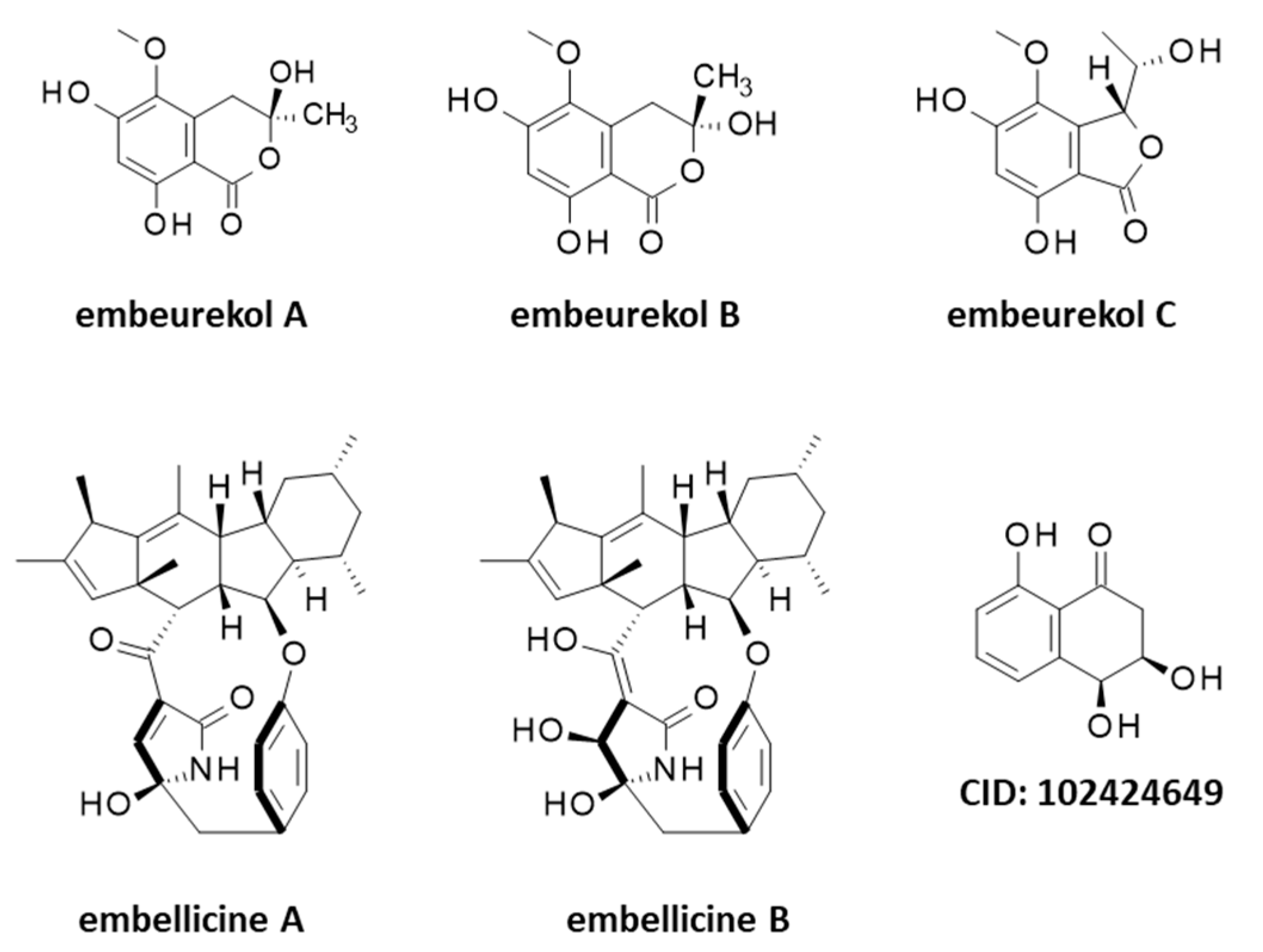 Appliedchem 04 00002 g007