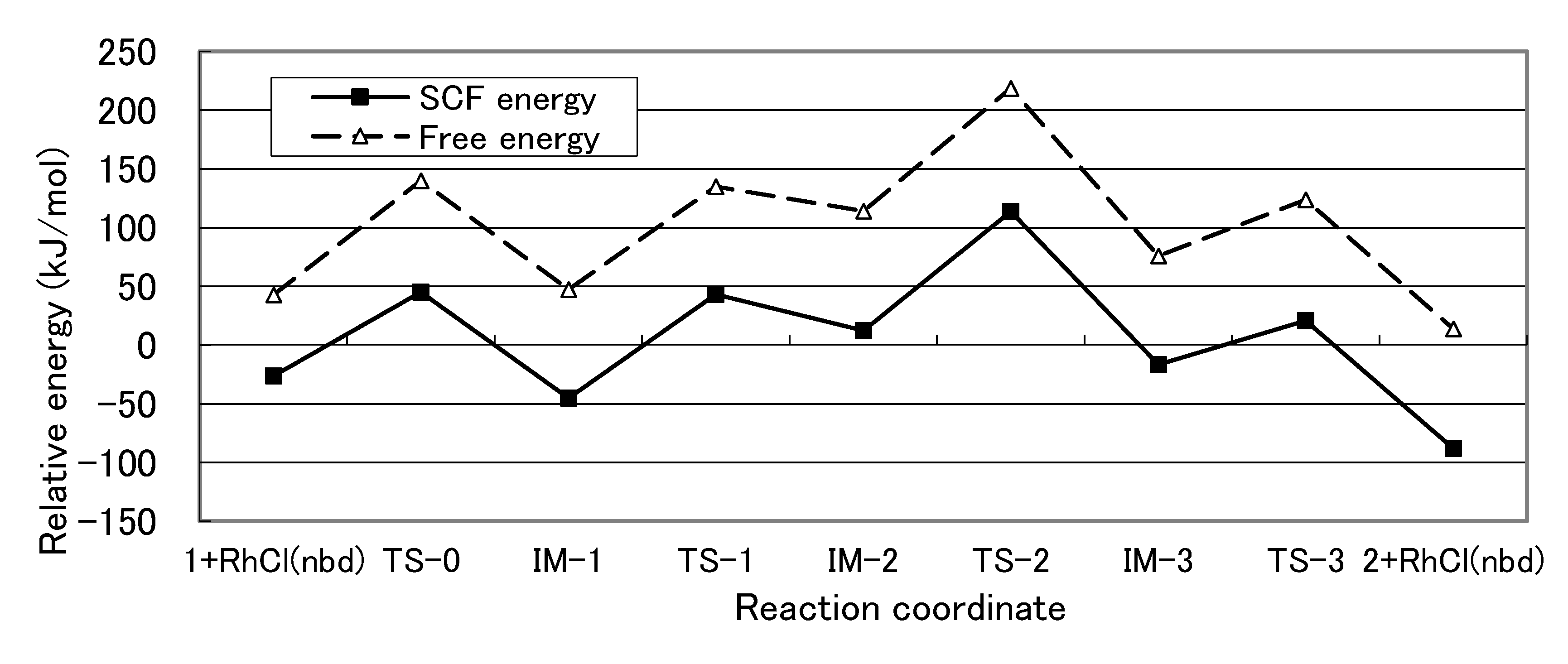 Appliedchem 04 00003 g001