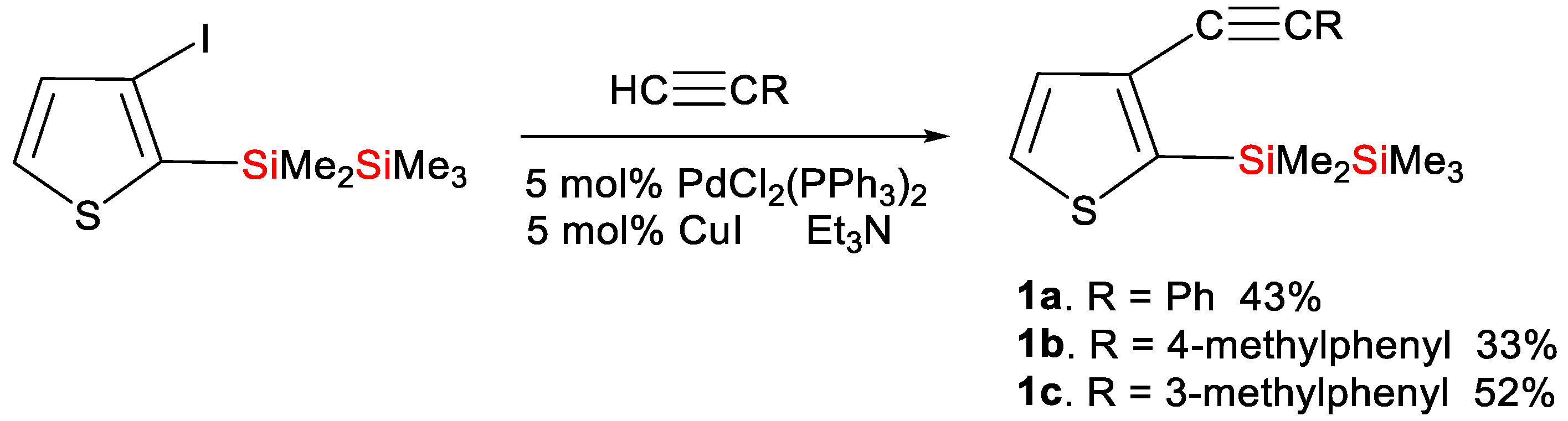 Appliedchem 04 00003 sch001