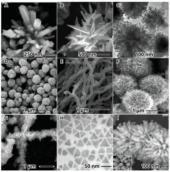 Appliedchem 04 00007 g008