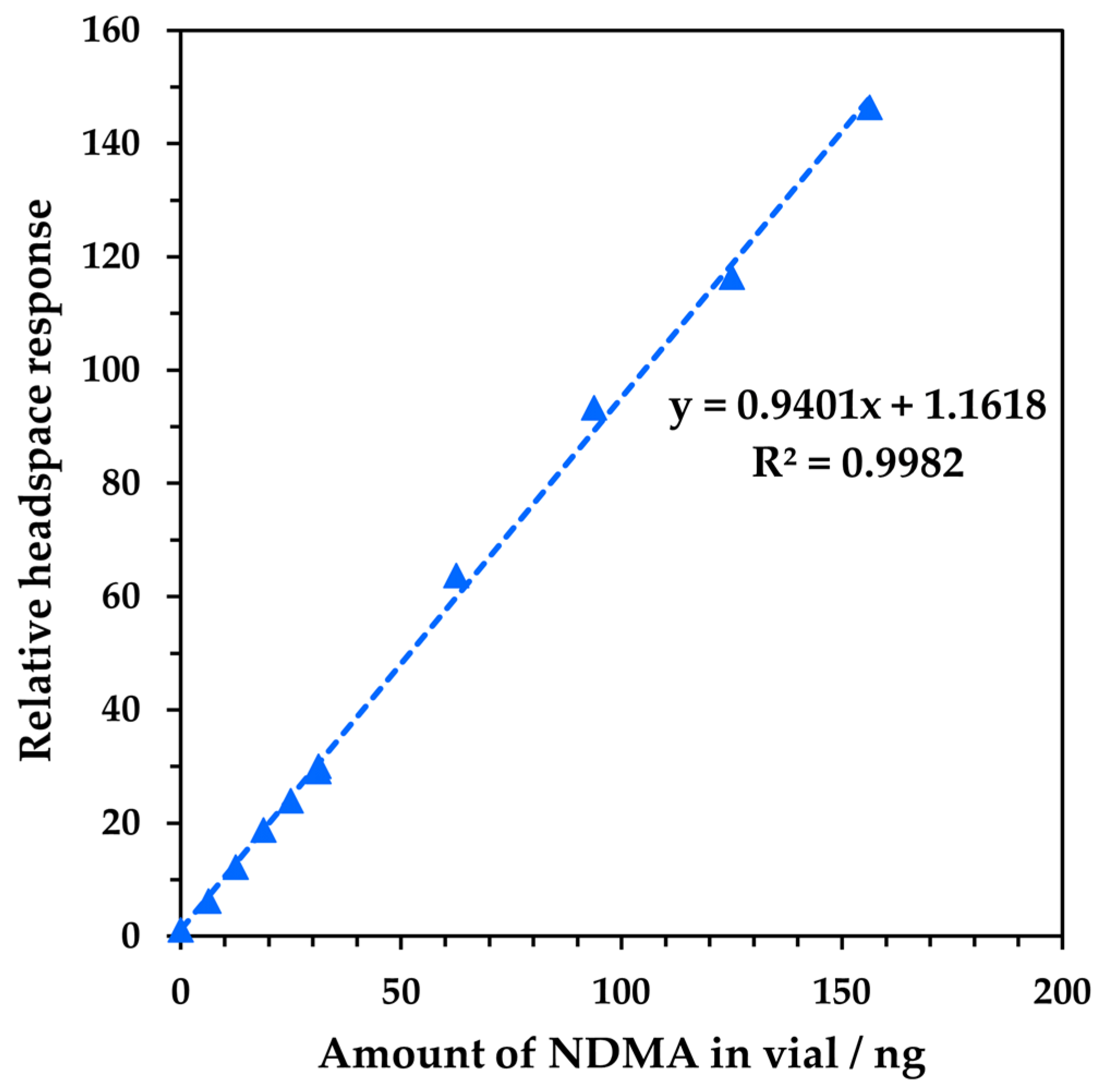 Appliedchem 04 00008 g003