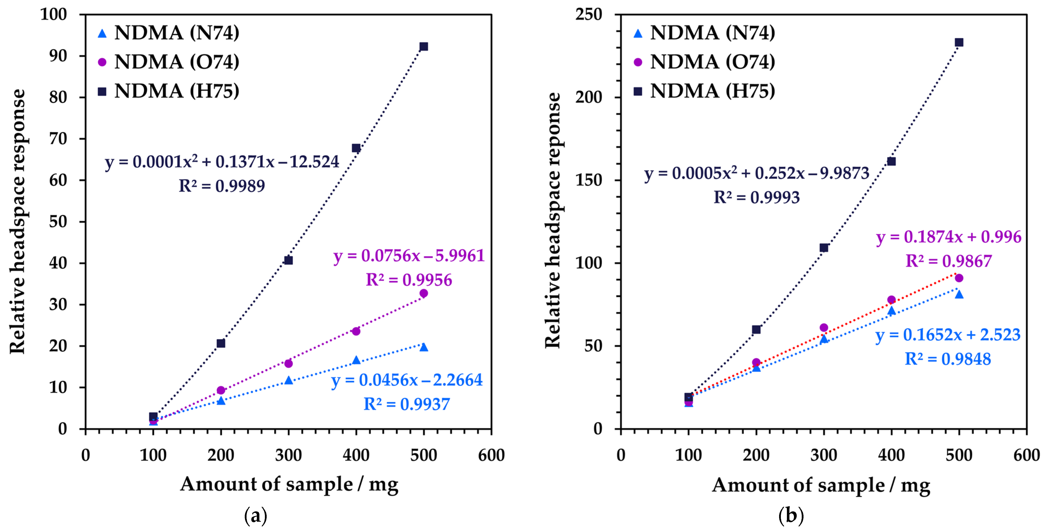 Appliedchem 04 00008 g004