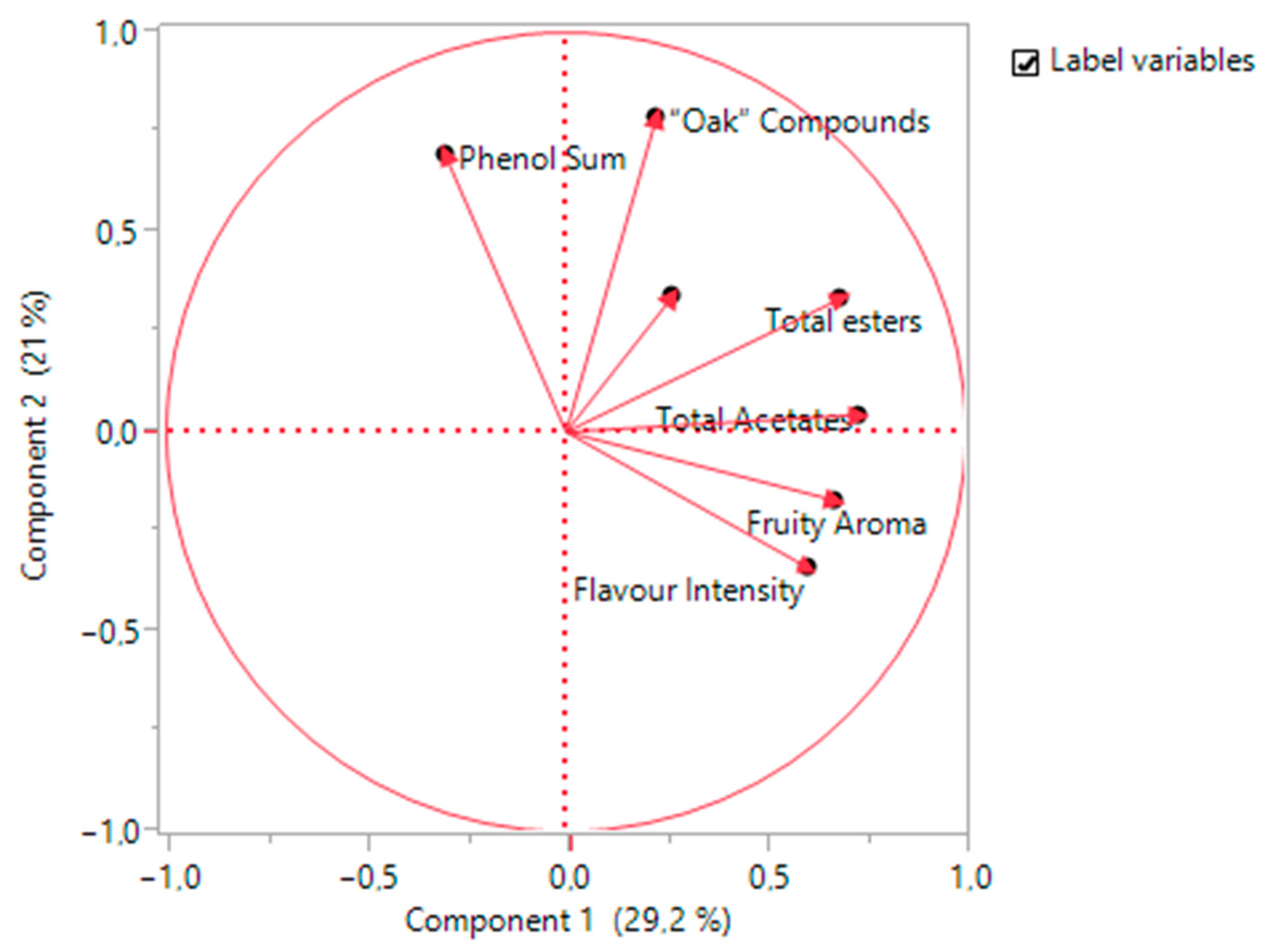 Appliedchem 04 00009 g001