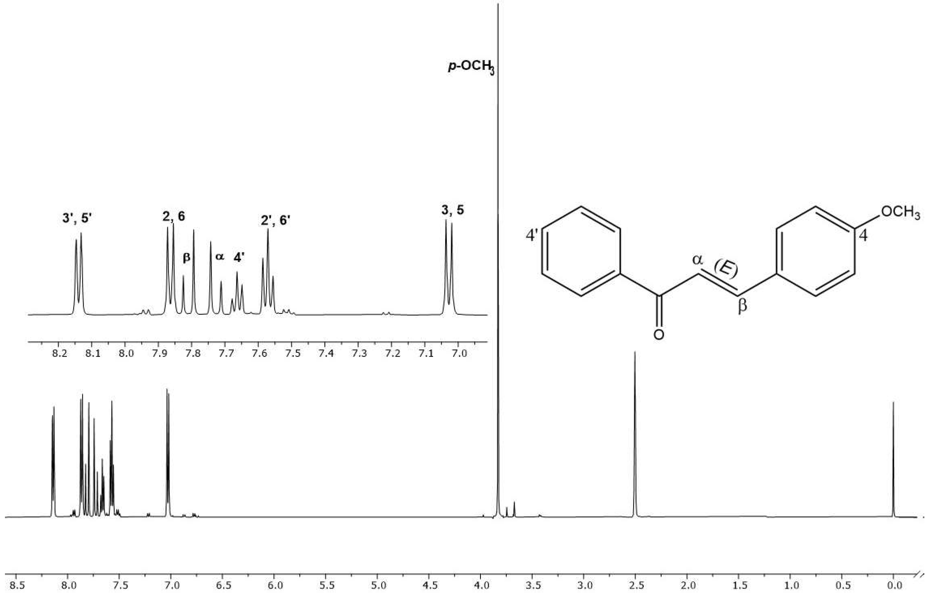 Appliedchem 04 00010 g001