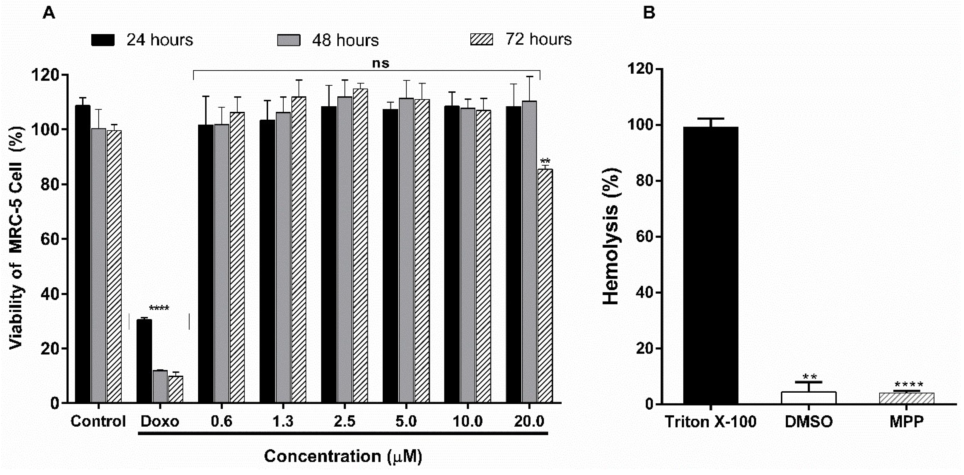Appliedchem 04 00010 g004