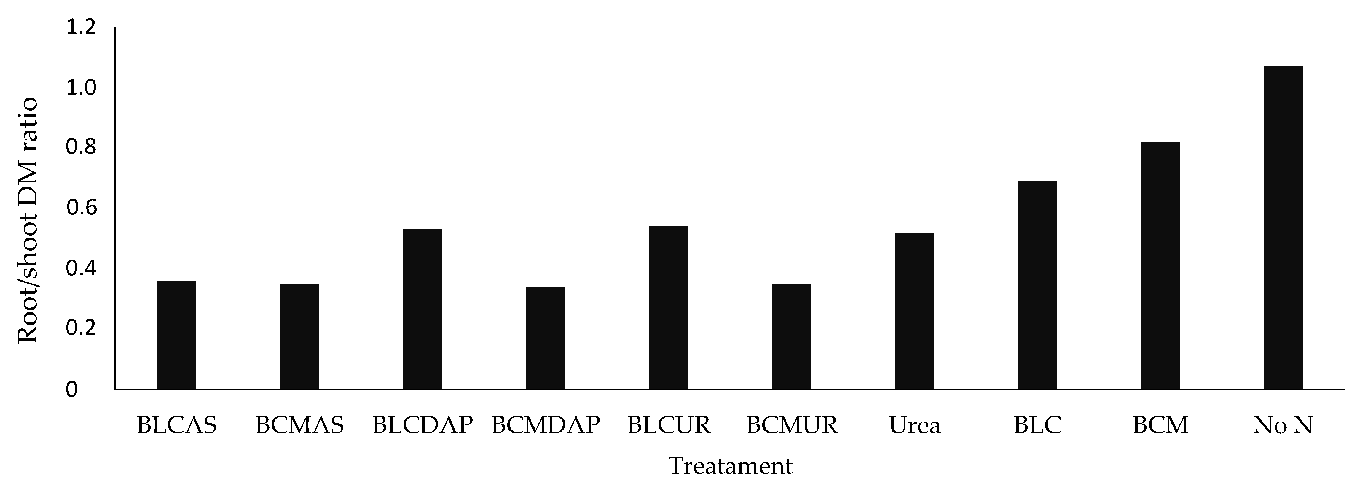 Appliedchem 04 00011 g005