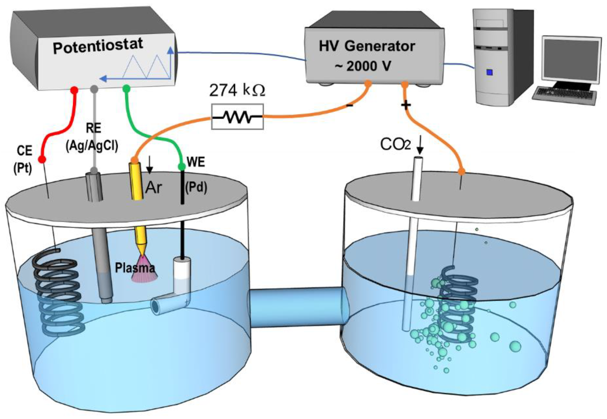 Appliedchem 04 00012 g001