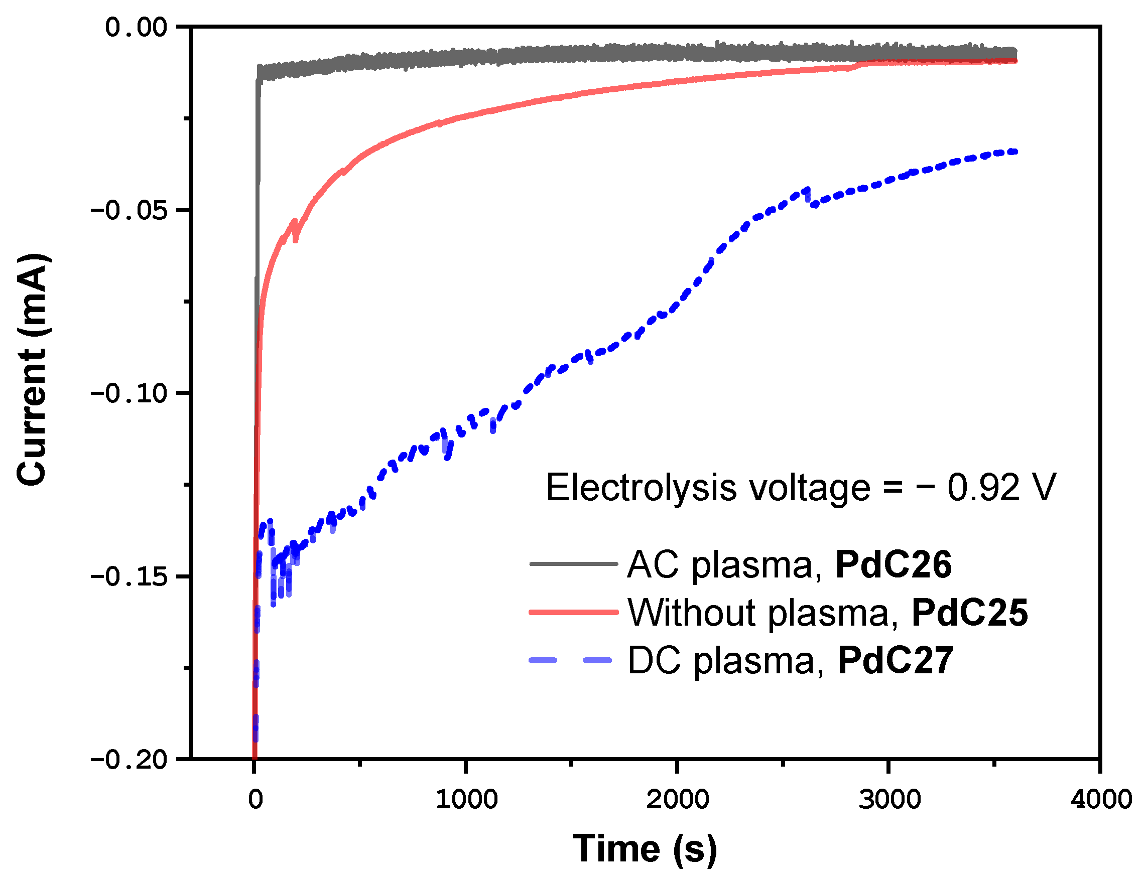 Appliedchem 04 00012 g009